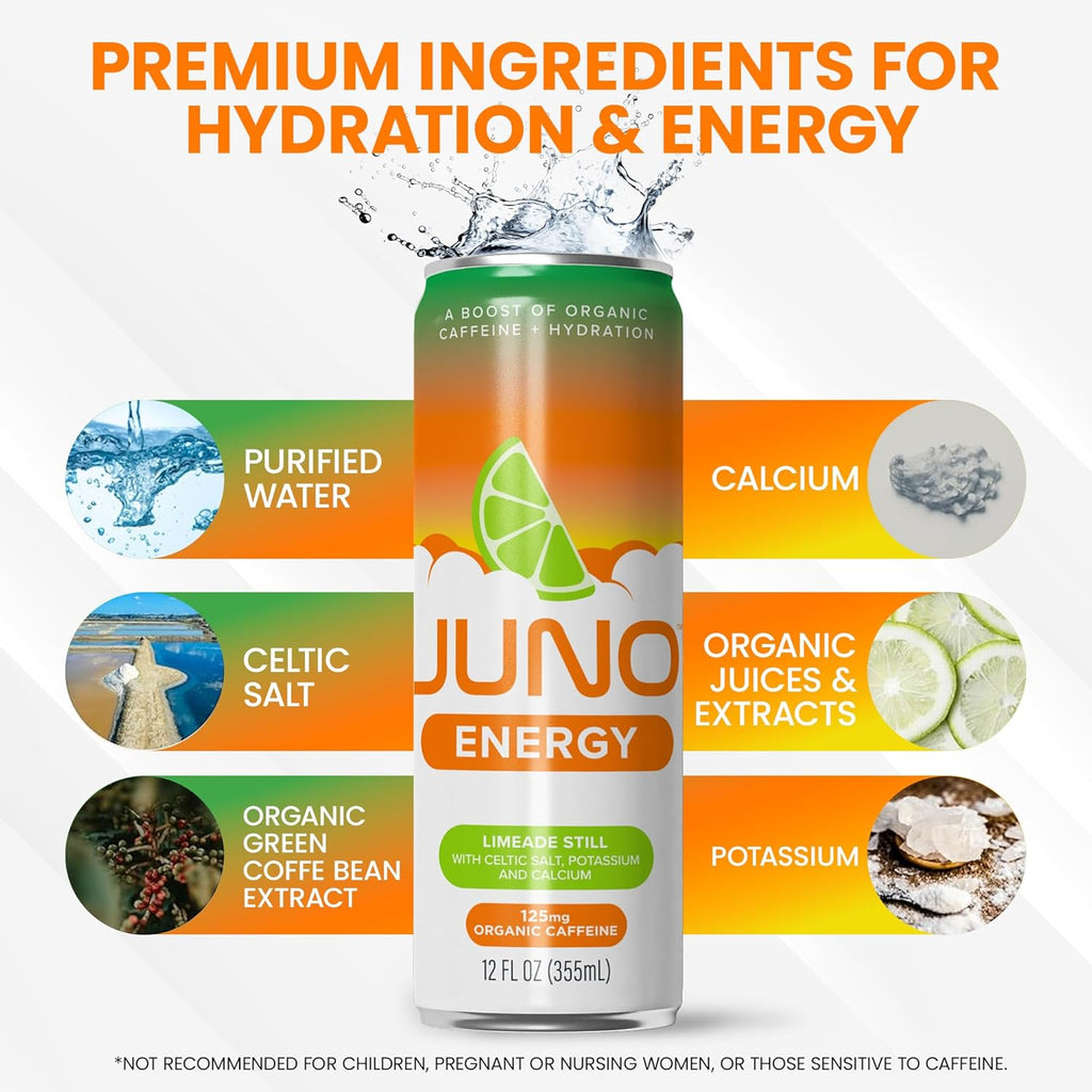 JUNO ENERGY Limeade Still Drink - Sugar Free Electrolytes 125mg Organic Caffeine from Green Coffee Beans, Hydrating with Monk Fruit Sweetener, Organic Lime Juice - Vegan, Gluten Free, 12 Pack