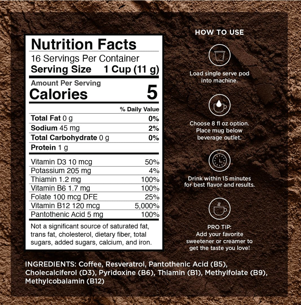 VitaCup Energy Light Roast Coffee Pods, Boost Focus & Metabolism, Antioxidants, B Vitamins, Crisp & Smooth,100% Arabica Coffee, Recyclable Single Serve Pod Compatible with Keurig K-Cup Brewers,32 Ct
