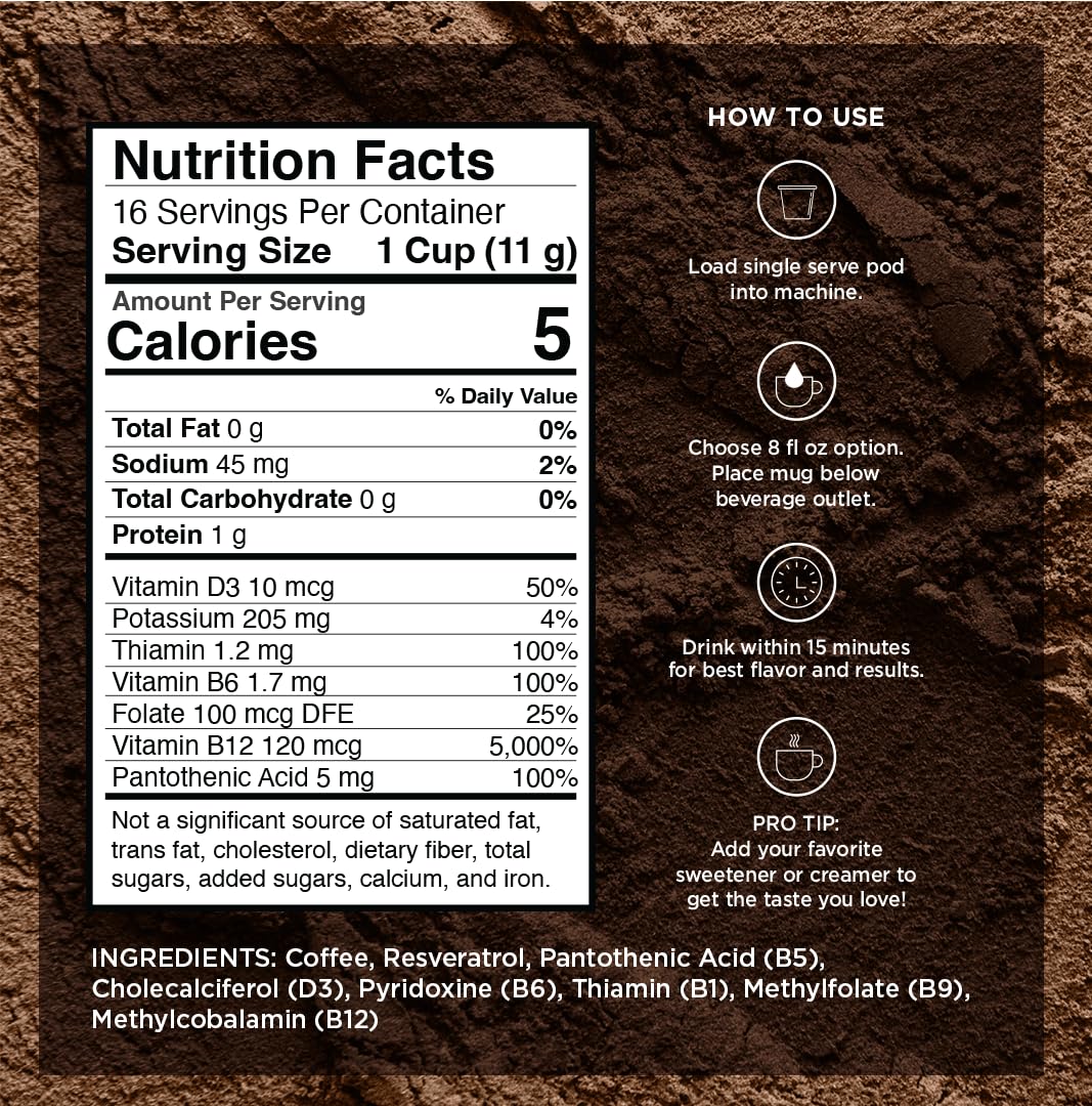 VitaCup Light Roast Coffee Pods with Vitamin B1, B5, B6, B9, B12 & D3 Infused for Energy & Metabolism in Recyclable Single Serve Pod Compatible with K-Cup Brewers Including Keurig 2.0, 64 Count
