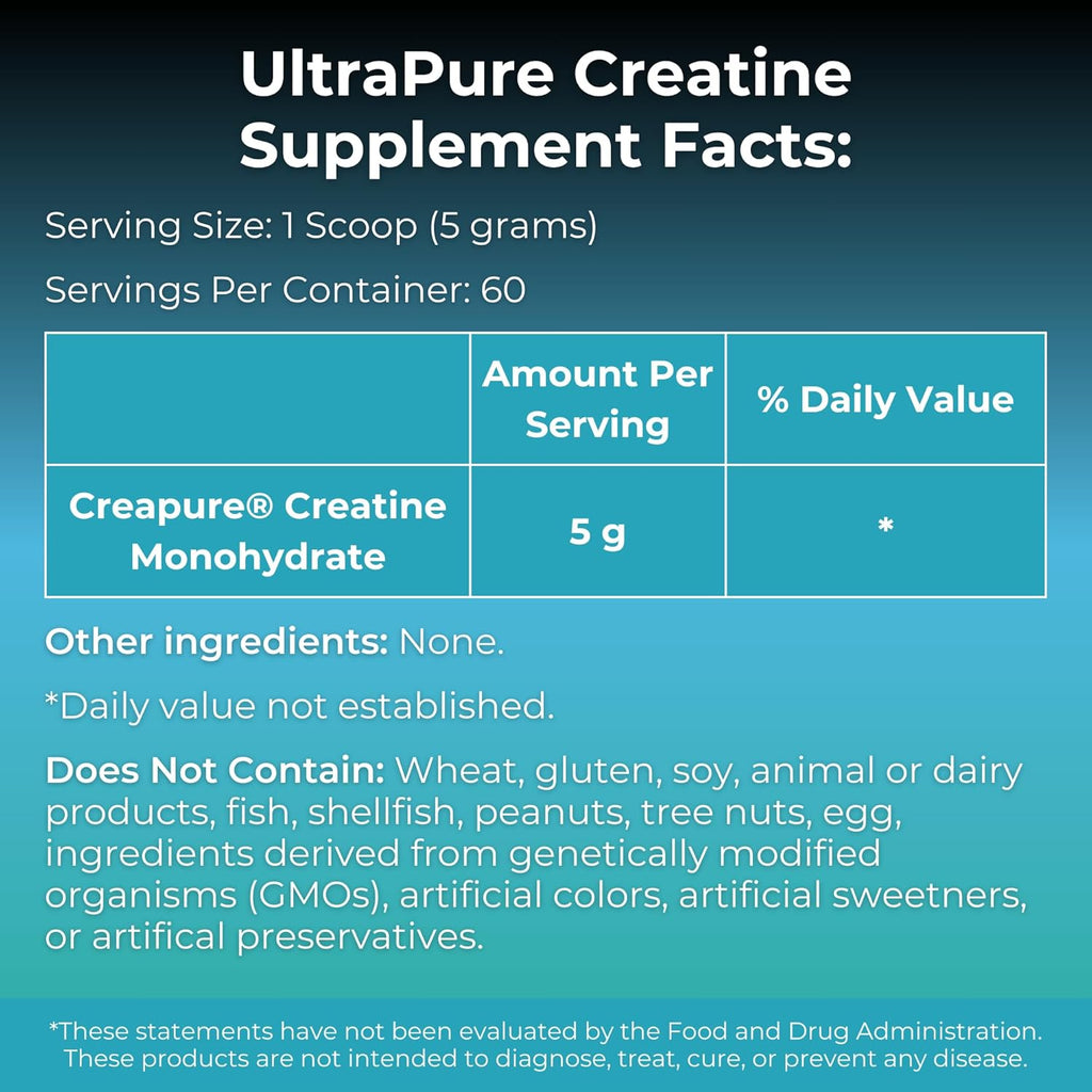 MYOXCIENCE UltraPure Creatine | Featuring Creapure | Supports Muscle Performance, Cognition and Lean Body Mass | 60 Servings