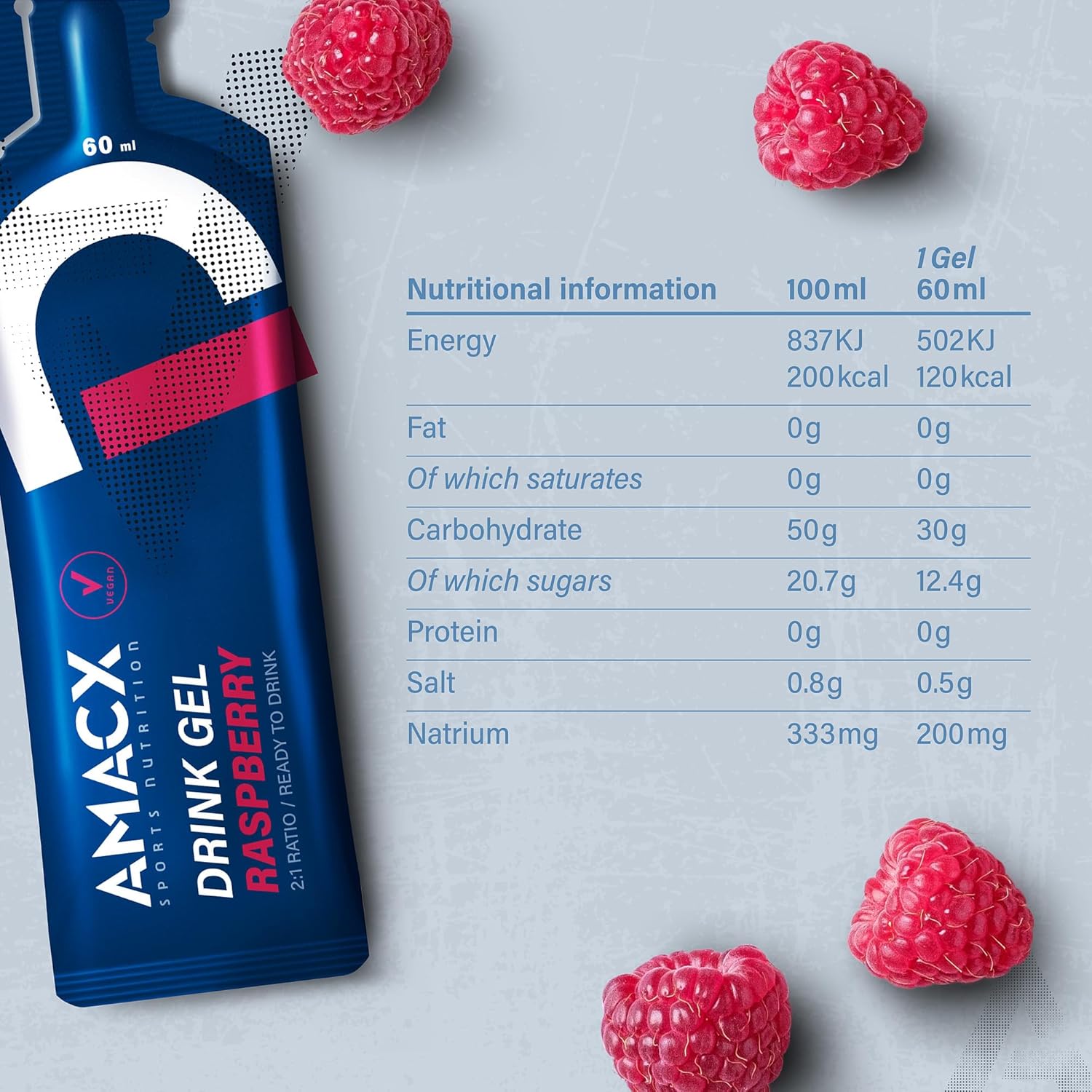 Energy Gel with Electrolytes for Intensive Training – 12 x 60ml – Vegan Carb Gel, Gluten Free Sports Nutrition – Running Gels for Marathon, Cycling & Endurance Training – Raspberry