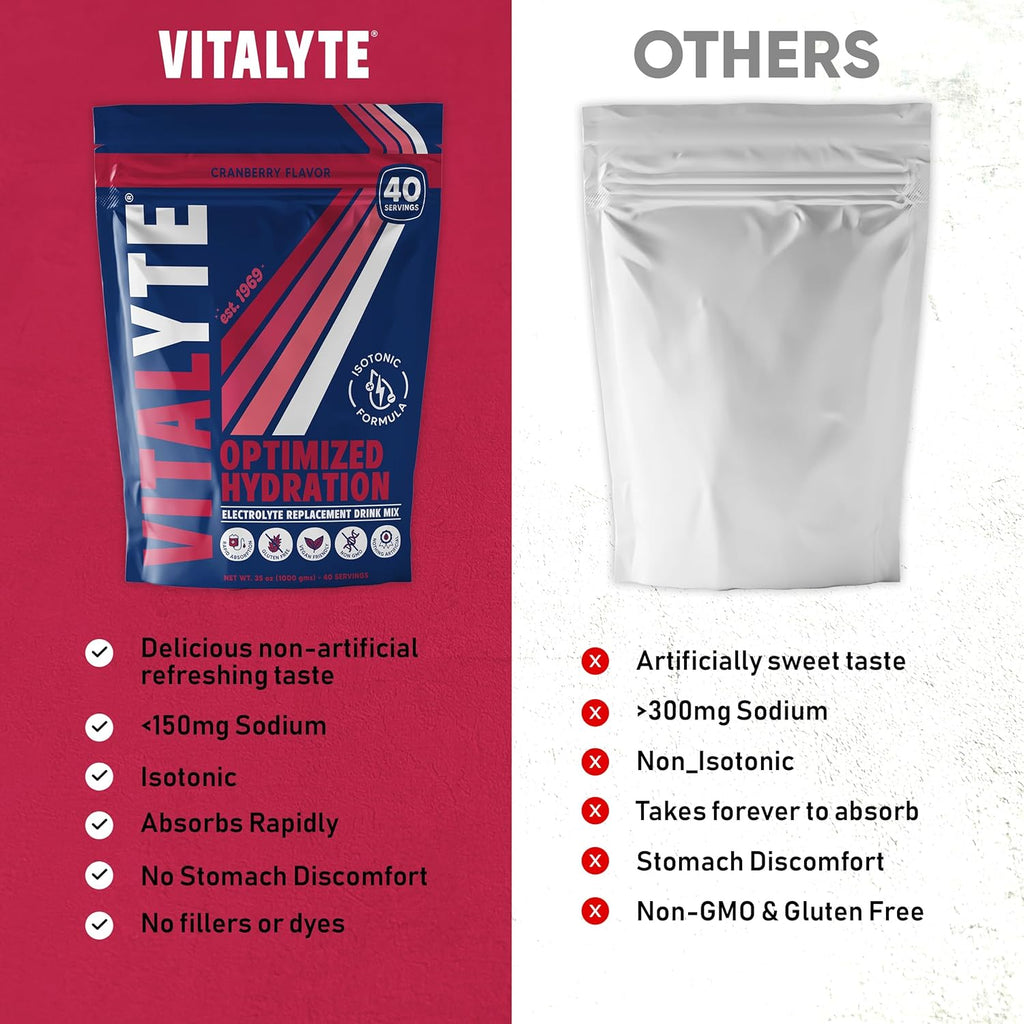 Vitalyte Electrolyte Powder Drink Mix, Isotonic Electrolyte Hydration Mix, Bulk Case Pack (12 Pack, Cranberry Frost)