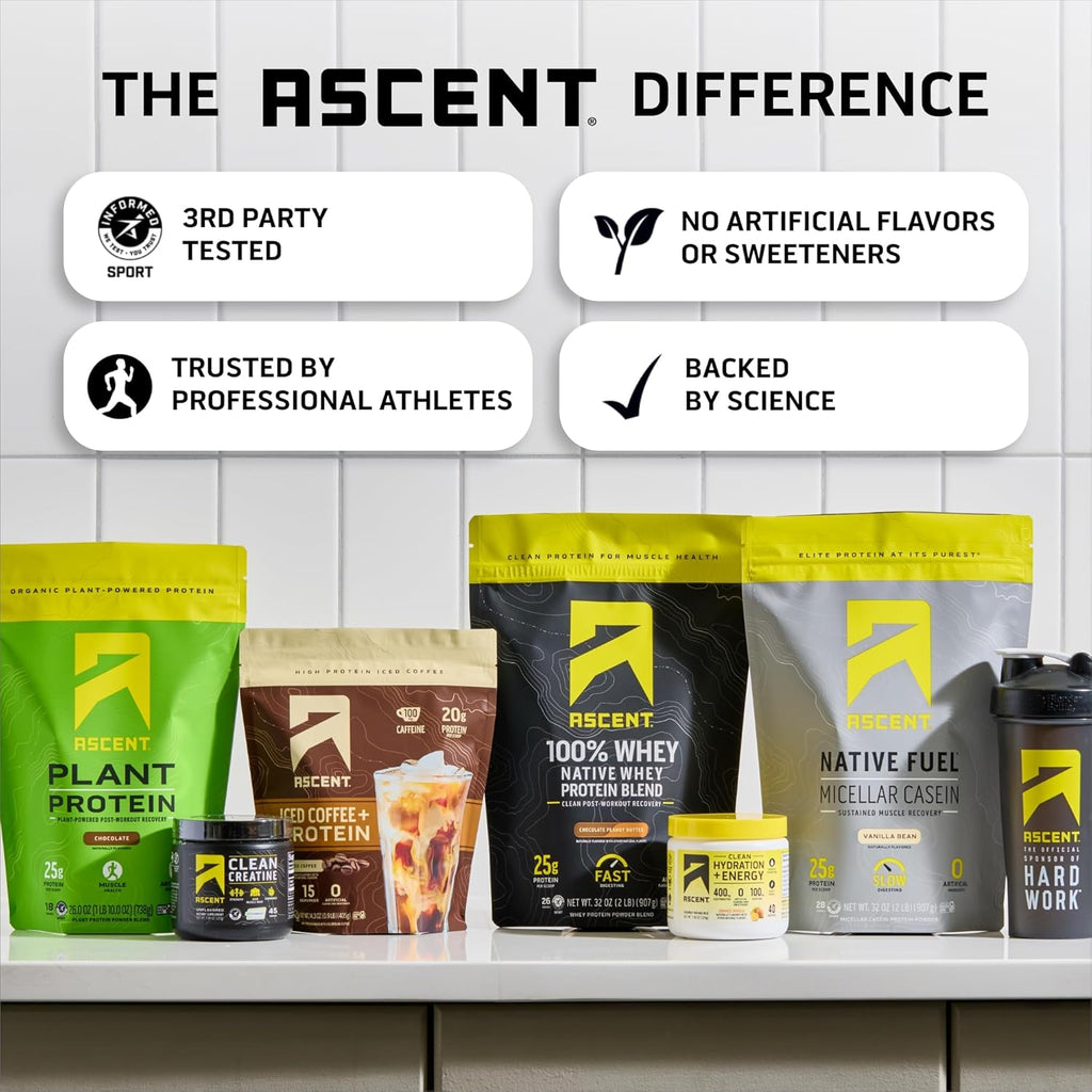 Ascent 100% Whey Protein Powder - Post Workout Whey Protein Isolate, Zero Artificial Flavors & Sweeteners, Gluten Free, 5.5g BCAA, 2.6g Leucine, Military Exclusive, Mocha Cold Brew 1.7 lb