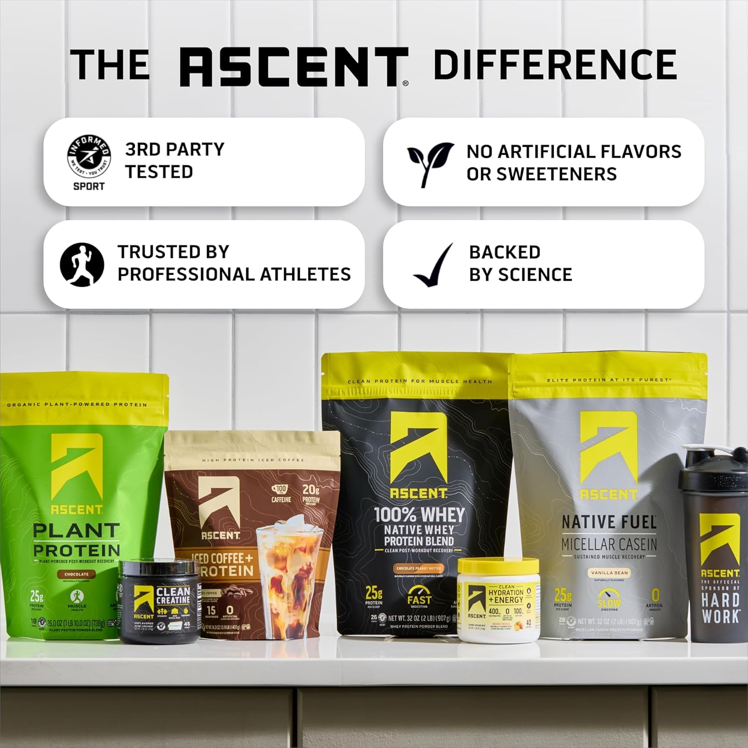 Ascent 100% Whey Protein Powder - Post Workout Whey Protein Isolate, Zero Artificial Flavors & Sweeteners, Gluten Free, 5.5g BCAA, 2.6g Leucine, Military Exclusive, Mocha Cold Brew 1.7 lb