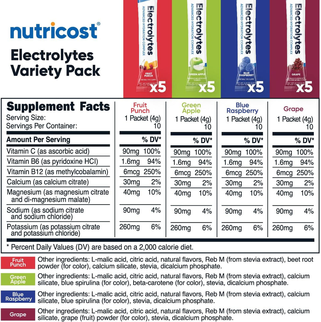 Nutricost Electrolytes Complex, Variety Pack Flavored, 40 Stickpacks - Advanced Hydration Complex