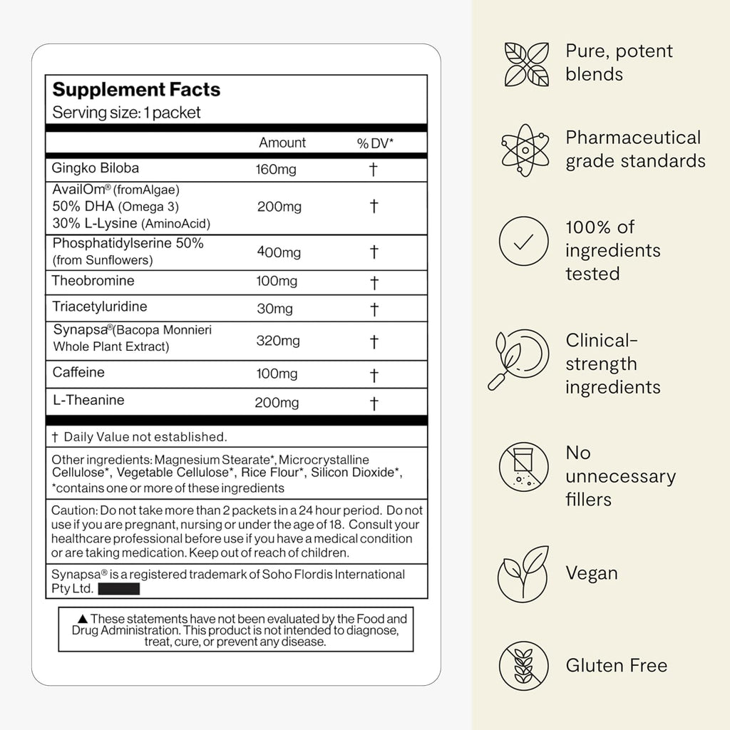 Thesis Logic - Nootropic Brain Support Supplement - Helps Facilitate Deep Thinking and Supports Memory and Focus - Gingko Biloba, Bacopa Monnieri, L-Theanine & More - 1 Month Supply (24 Servings)