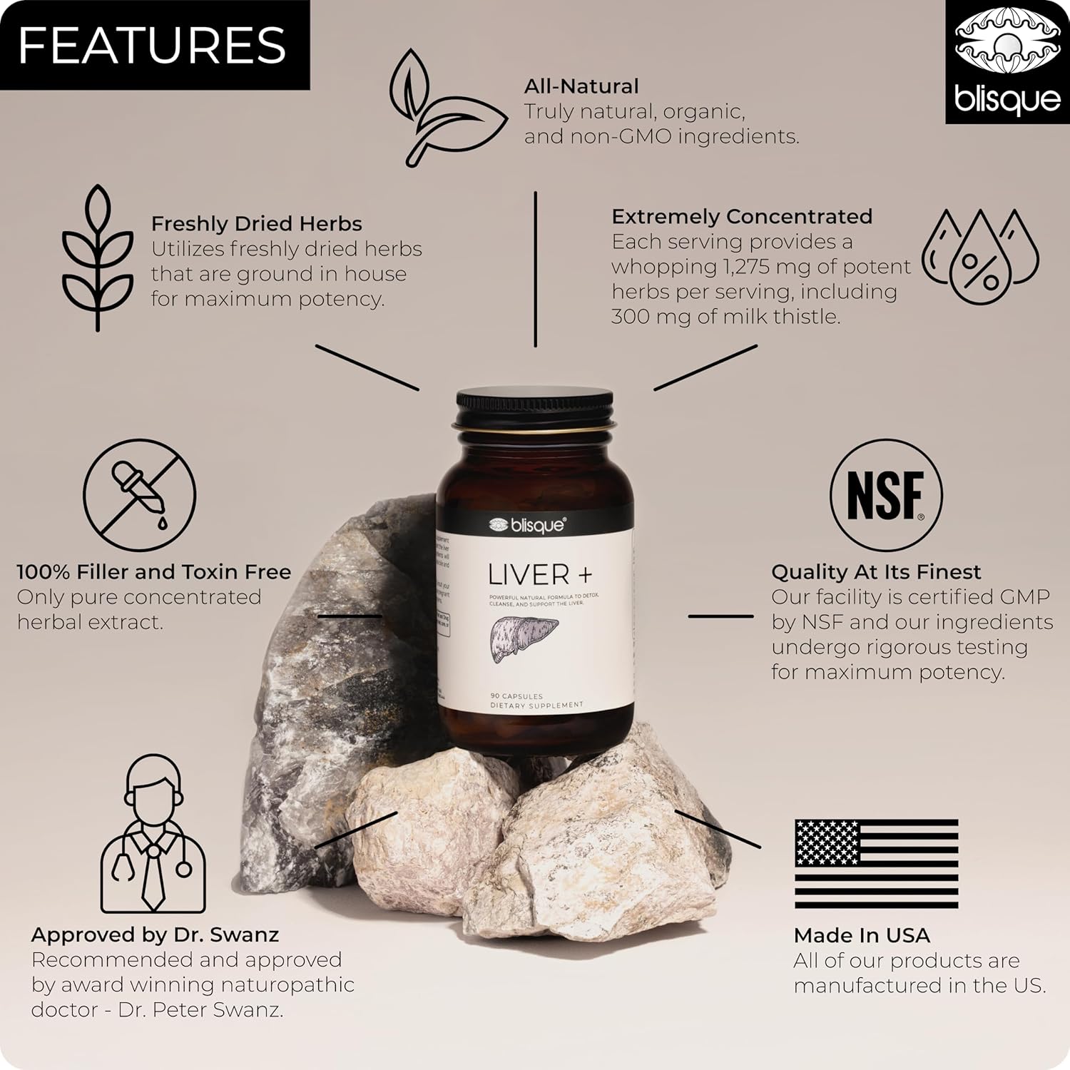 Blisque – Liver Complex Supplement to Detox, Cleanse, and Repair The Liver | Doctor Approved | Natural Ingredients | Milk Thistle, Dandelion, and Burdock Root | 90 Capsule Pills