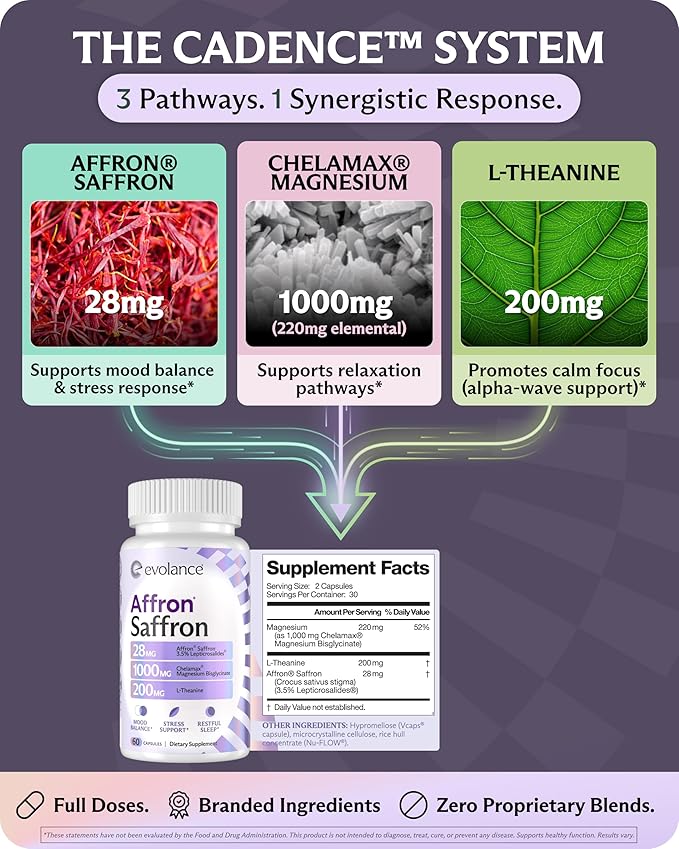 Saffron Supplements Extract for Stress & Mood Support – Affron 28mg, Magnesium Glycinate 1000mg, L-Theanine 200mg – High Absorption, Sleep & Focus Support, Melatonin-Free, 60 Veggie Capsules
