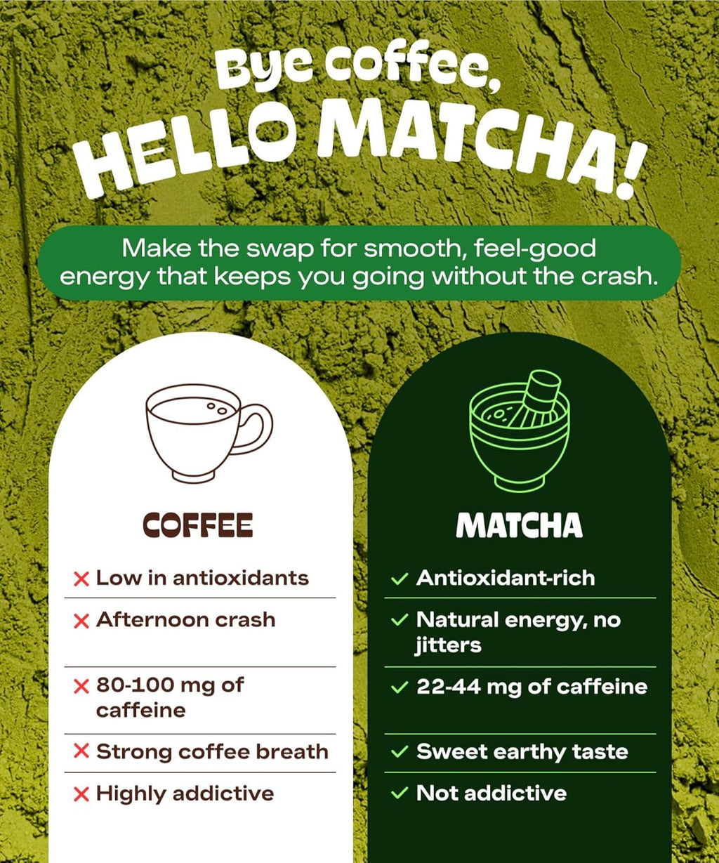 MATCHA DNA Certified Organic Matcha Green Tea Powder (8 oz TIN CAN)