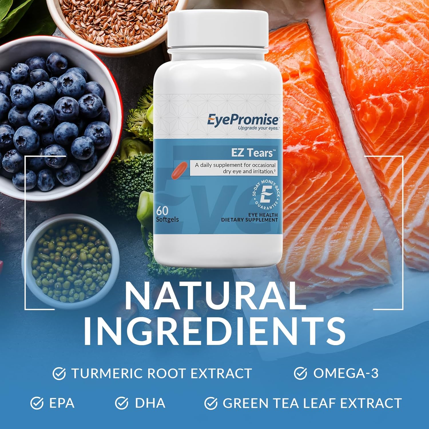 EyePromise Ez Tears Eye Vitamin – Occasional Eye Irritation Supplement - Omega-3s and 8 Other Soothing Ingredients - for Irritation, Dryness, Itching, Redness