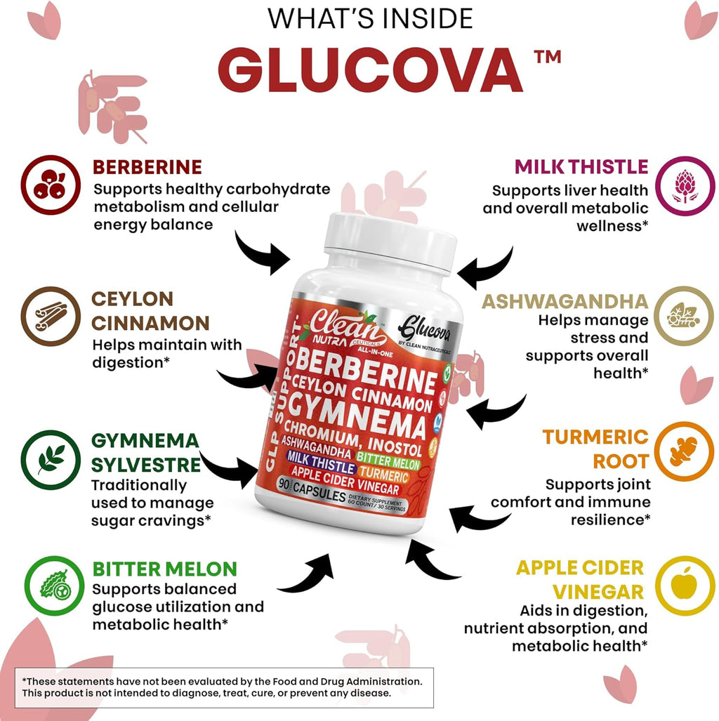 Clean Nutra Glucova, All-in-One Blood Sugar Support Supplement with Berberine, Ceylon Cinnamon, Gymnema, Chromium, 90 Capsules