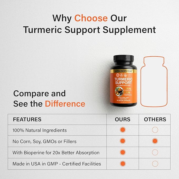 Sleeve Stars Turmeric Curcumin Supplement with Ginger & Black Pepper Bioperine, Joint Supplements for Men & Women, Joint Support & Inflammation Relief, Non-GMO Gluten-Free & Vegan, 1000mg 60 Cap