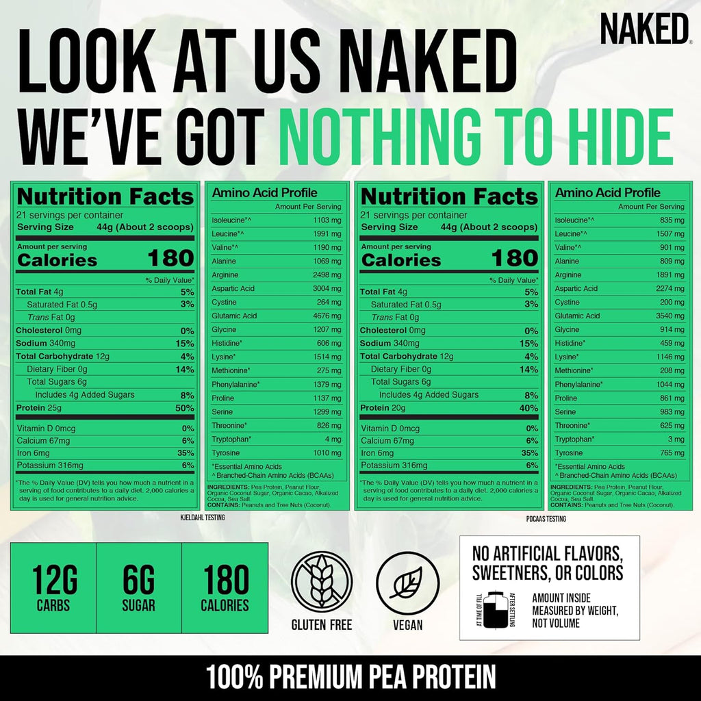NAKED Pea - Chocolate Peanut Butter Protein from US & Canadian Farms, Organic Cocoa, Organic Coconut Sugar - No GMO, No Soy, and Gluten Free, Aid Growth and Recovery - 21 Servings