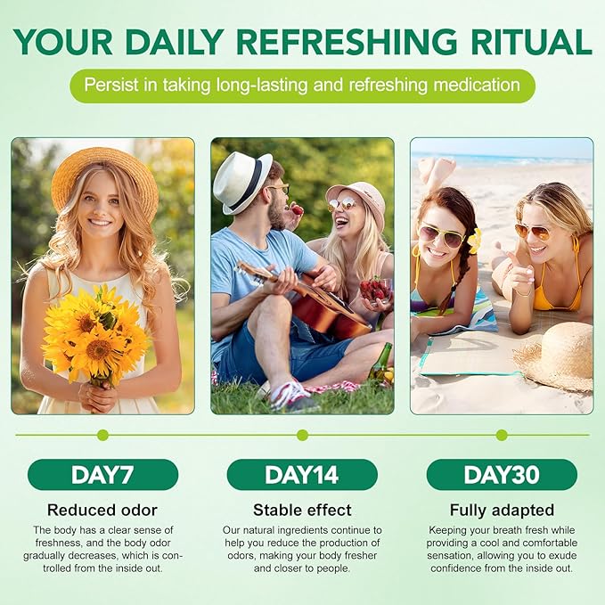 Body Deodorizing Supplement | Natural Internal Odor Control | Chlorophyll Capsules | with Chlorophyllin, Parsley and Peppermint | for Skin, Breath and Body Health | 4 Month Supply - 120 Caps