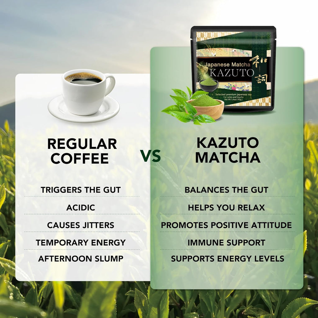 Kazuto Matcha powder Selected Premium Japanese Green Tea for Lattes and Usucha Superior Premium Grade Authentic Japanese First Harvest from Japan Antioxidants Unsweetned