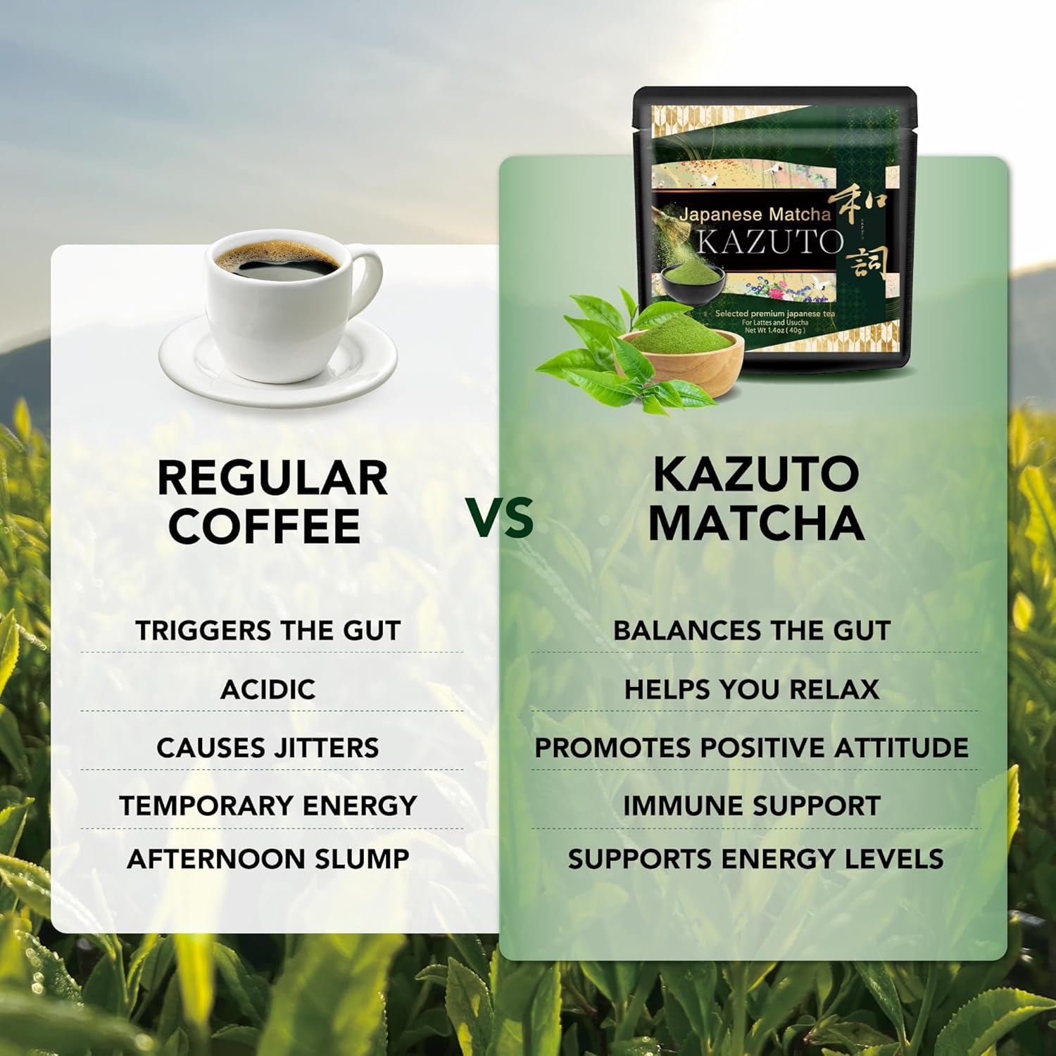 Kazuto Matcha powder Selected Premium Japanese Green Tea for Lattes and Usucha Superior Premium Grade Authentic Japanese First Harvest from Japan Antioxidants Unsweetned