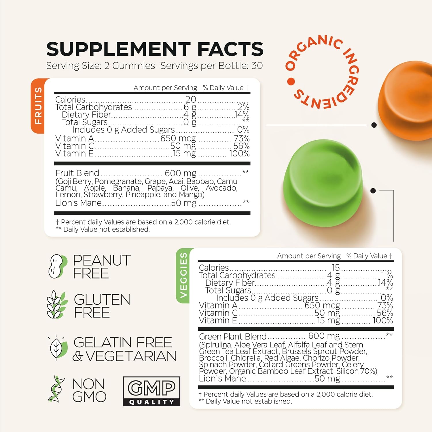 Super Fruit Super Greens Gummies for Adults - Daily Greens Vegetable Gummies for Immunity Health, Energy, Nutrient Balance - Fruits Blend 60 Count, Veggies Blend 60 Count - Sugar Free