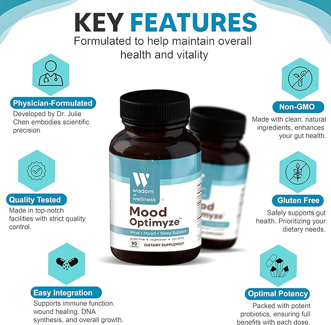 Wisdom In Wellness Mood Optimyze - 90 Mood Support Supplement Capsules - Soothing Support Supplement - Mind, Sleep & Mood Support Pills - Gluten Free & Non GMO Wellness and Relaxation Supplement