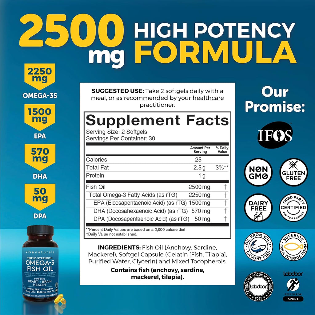 Viva Naturals Triple Strength Omega 3 Fish Oil Supplement - 2500 mg Fish Oil with Re-Esterified Omega 3 Fatty Acids Including EPA, DHA DPA - 60 Pescatarian-Friendly Softgels