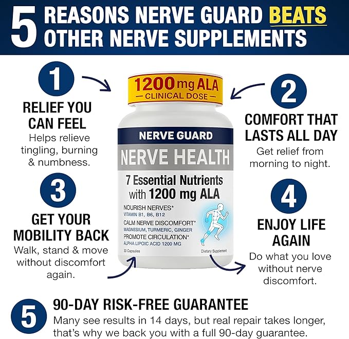 Nerve Relief Neuropathy Sciatica Support Supplement with 1200 mg Alpha Lipoic Acid to Reduce Nerve Discomfort in Feet Hands Toes – 1200mg ALA, Vitamins B12 B6 & B1, Magnesium, Turmeric – 30 Capsules