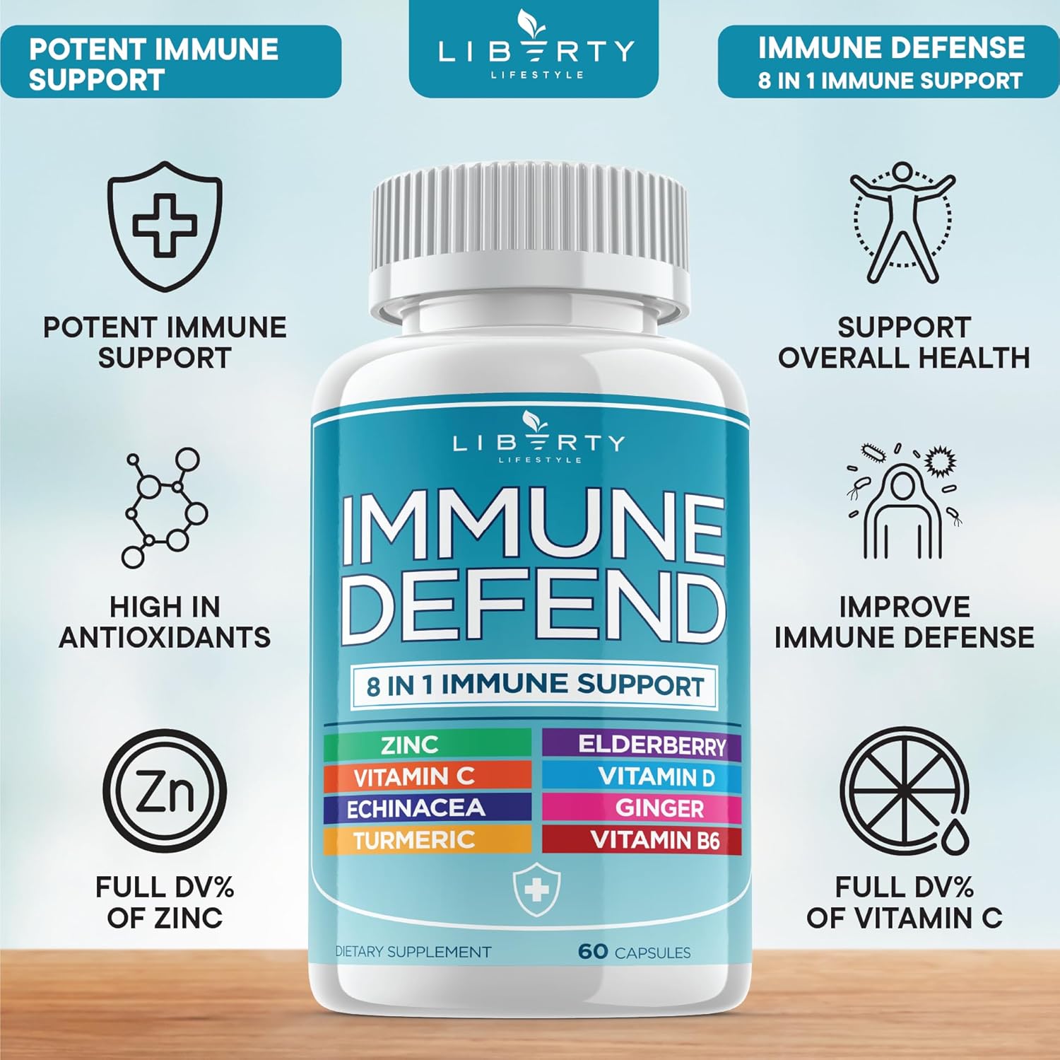 8 in 1 Immune Defense Support, Immunity Vitamins Supplement Booster with Zinc 50mg, Vitamin C Elderberry VIT D3 5000 IU, Turmeric Curcumin & Ginger, Echinacea - Allergy Relief for Kids Adults