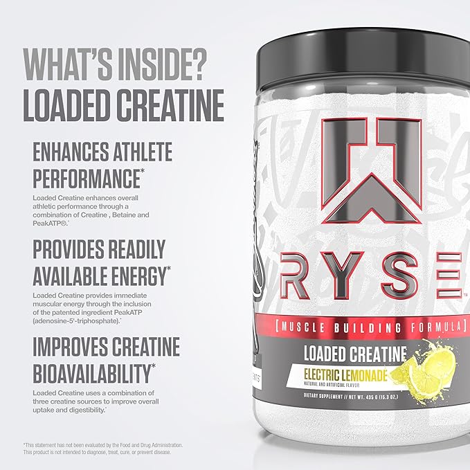 RYSE Loaded Creatine for Men & Women - Electric Lemonade - Muscle Building Formula with 3 Forms of Electrolytes, Betaine Anhydrous and Peak ATP - Strength, Power & Endurance Support - 30 Servings
