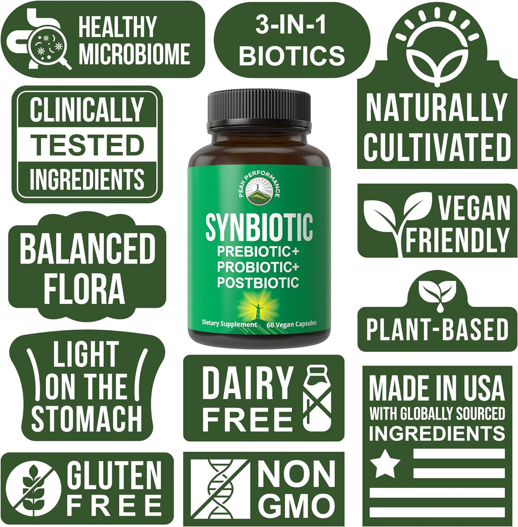 Synbiotic = Prebiotic + Probiotic + Postbiotic 3-in-1 Supplement with Clinically Tested Ingredients. Pre And Probiotics Plus Important Tributyrin Postbiotics For Gut. Vegan Capsules For Women + Men