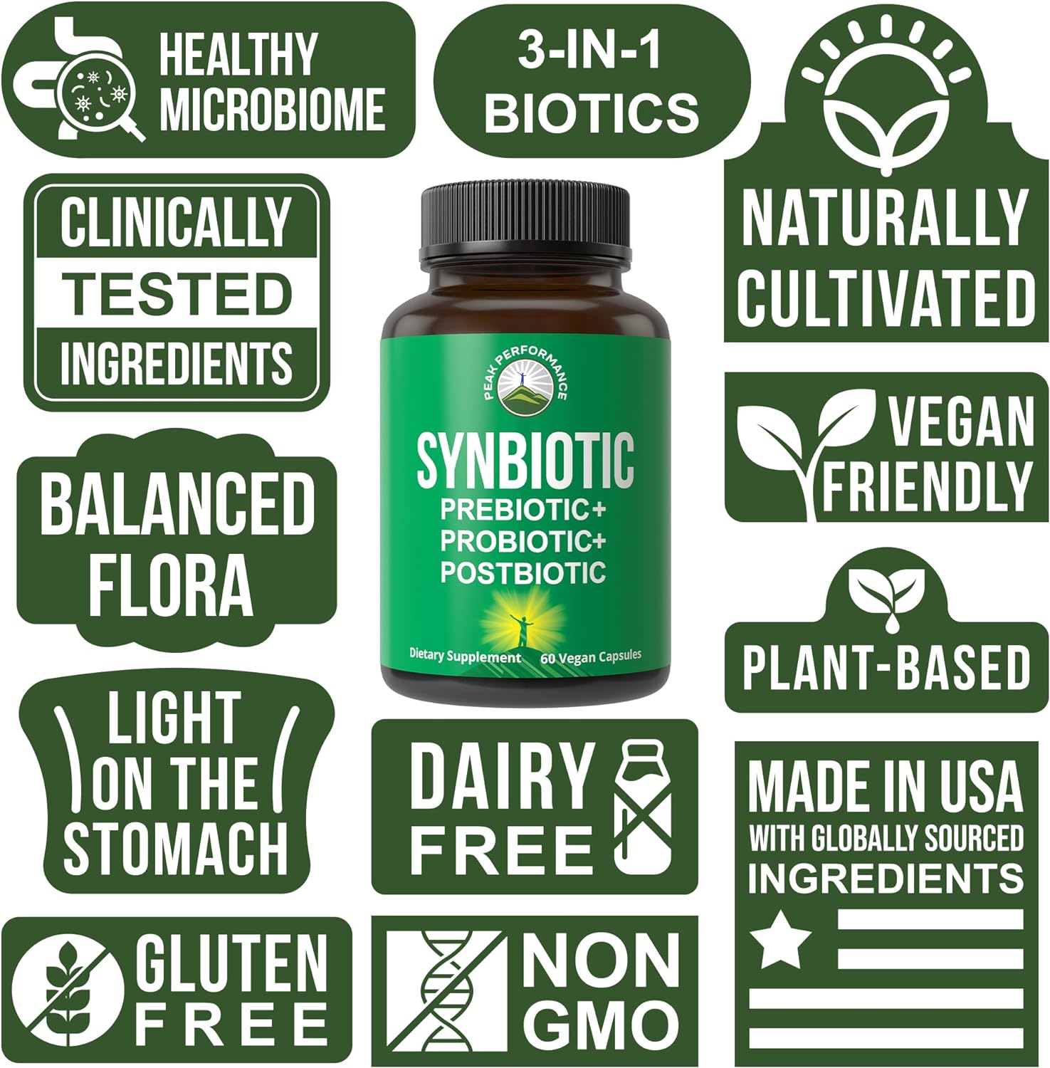 Synbiotic = Prebiotic + Probiotic + Postbiotic 3-in-1 Supplement with Clinically Tested Ingredients. Pre And Probiotics Plus Important Tributyrin Postbiotics For Gut. Vegan Capsules For Women + Men