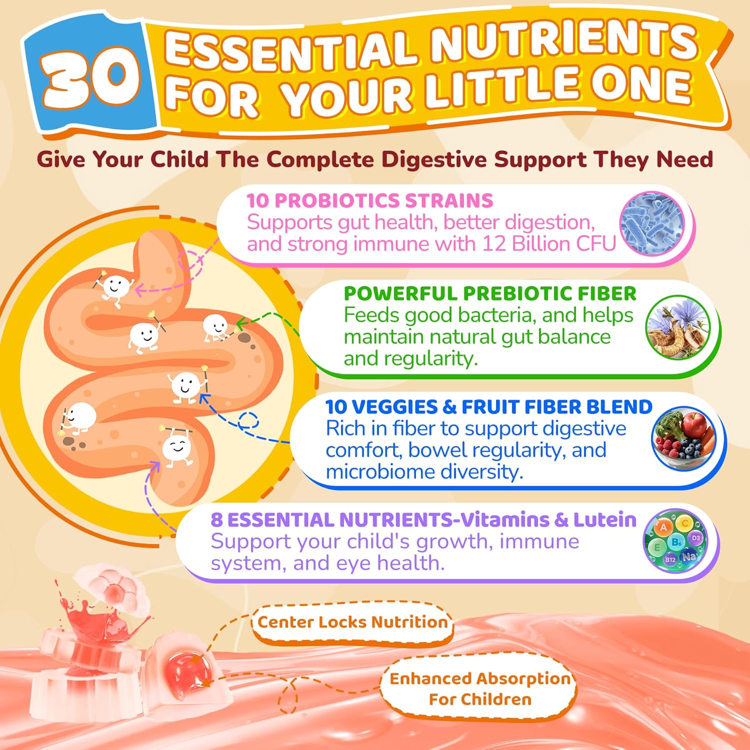 Probiotics for Kids Teen + Veggie & Fruit Fiber Gummies, with 12 Billion CFU Probiotic, Organic Inulin Prebiotics Fiber, Methyl B12 B6 C for Children's Digestive & Gut, Immune Health, Sugar Free,60Cts