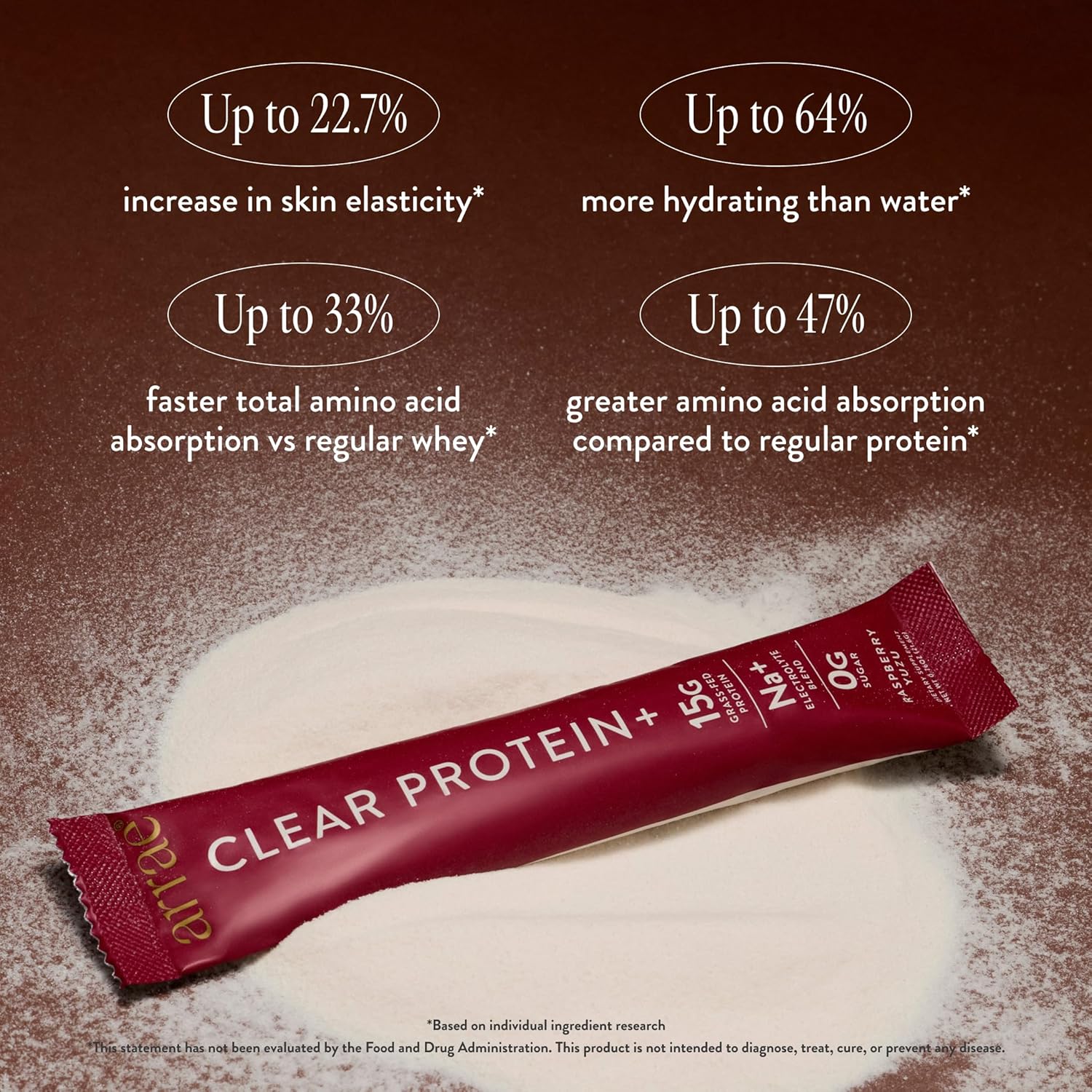 Arrae Clear Protein – Natural Protein Supplement, Smooth Texture, Easy to Mix, 20 Servings, Clean Formula with Electrolytes
