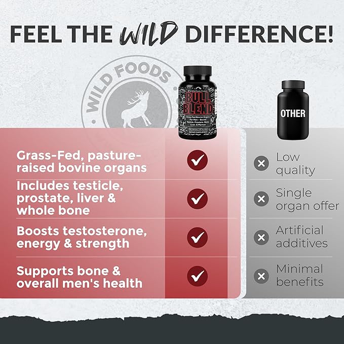 Wild Grass Fed Beef Organ Supplement for Men - Complete Ancestral Nutrition Complex with Beef Liver, Testicle, Prostate & Bone Matrix - Organ Meat Supplements - 30 Day Supply