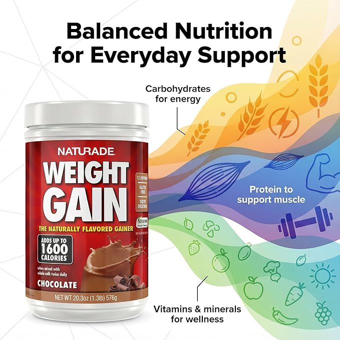 Naturade Weight Gain Nutrition Drink Mix for Healthy Weight Support, Balanced Calories with Protein, Vitamins & Minerals, Chocolate - 20.3 oz