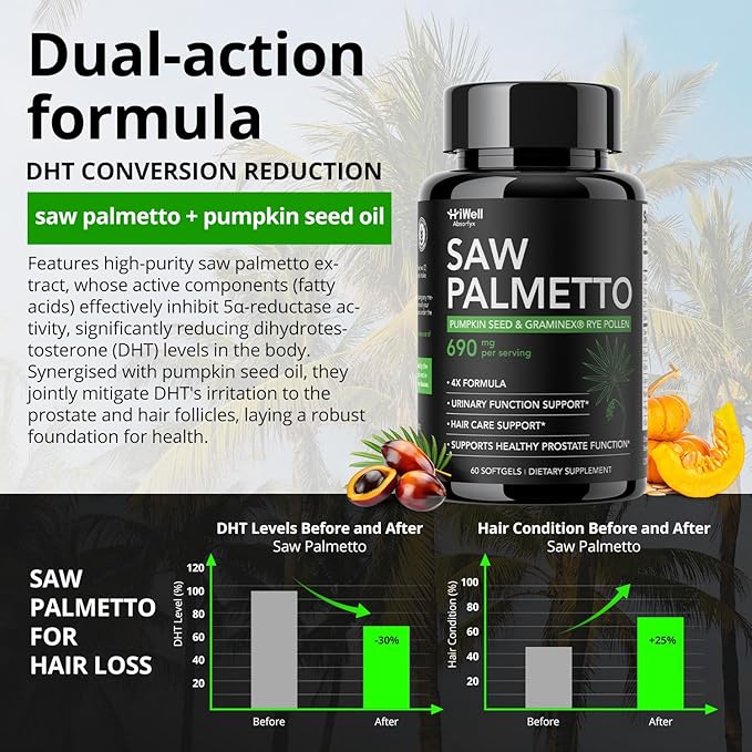 Saw Palmetto for Men Prostate Health Supplement, Pharmaceutical Grade - Pumpkin Seed Oil - Graminex® - Nettle Supports Urinary Function & Hair Loss Prevention,DHT Blocker, 60 softgels