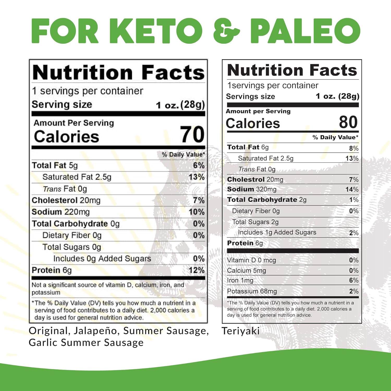 Paleovalley 100% Grass Fed Beef Sticks - Delicious Gluten Free Beef Snack - High Protein Keto Friendly, 50 Count Variety Pack