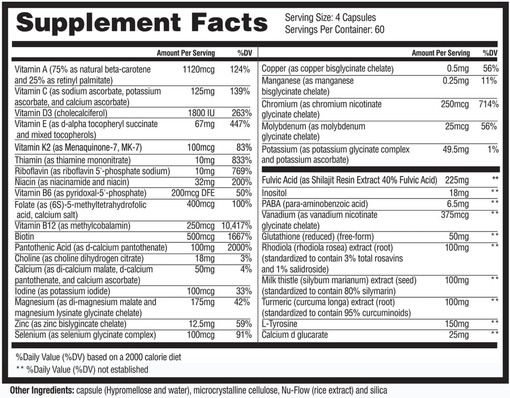 Dr. Westin Childs - Thyroid Daily Essentials - Multivitamin for Women with Immune & Stress Support - Iodine, Zinc, Selenium, Fulvic Acid, Activated B Vitamins, K2, L-Tyrosine, Rhodiola - 240 Capsules