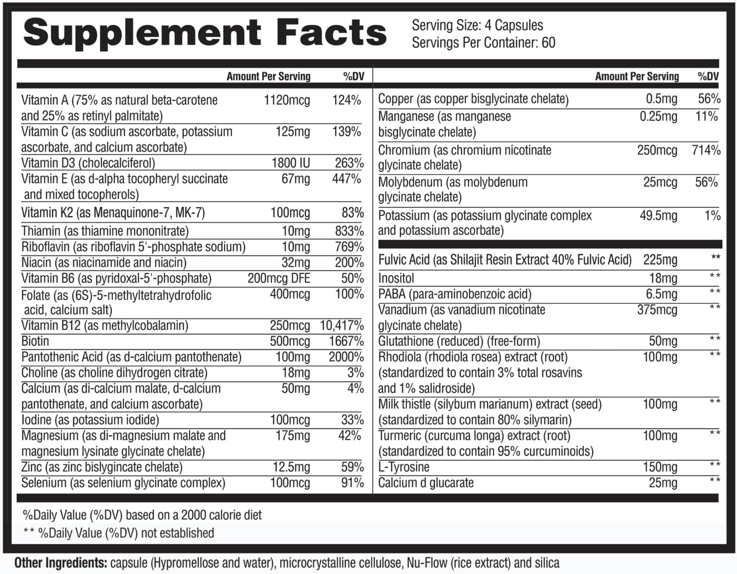 Dr. Westin Childs - Thyroid Daily Essentials - Multivitamin for Women with Immune & Stress Support - Iodine, Zinc, Selenium, Fulvic Acid, Activated B Vitamins, K2, L-Tyrosine, Rhodiola - 240 Capsules