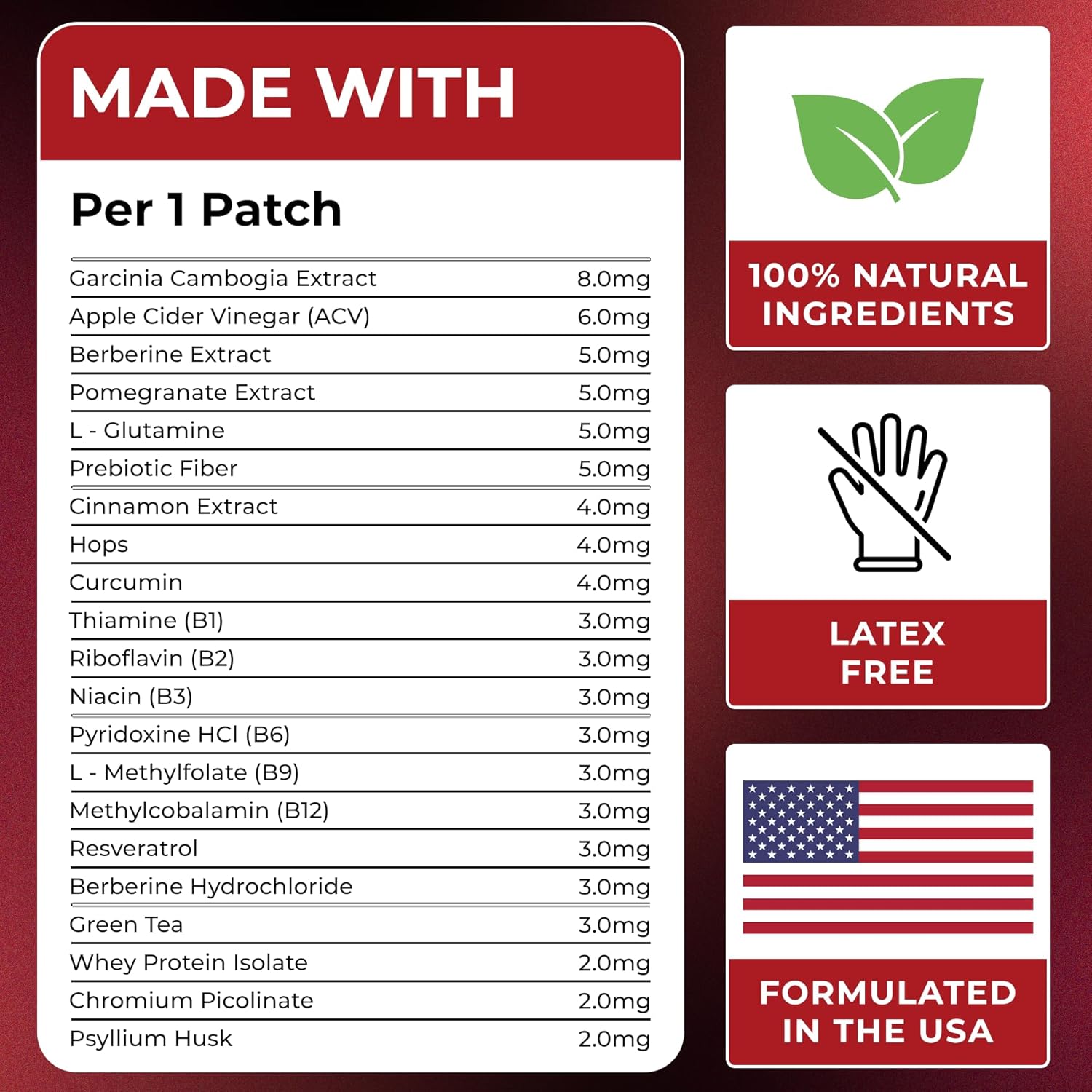 GLP-1 Patches for Women & Men | GLP1 Patch with Berberine, L-Glutamine, Garcinia Cambogia, Resveratrol - Packaging May Vary | 60 Days Supply