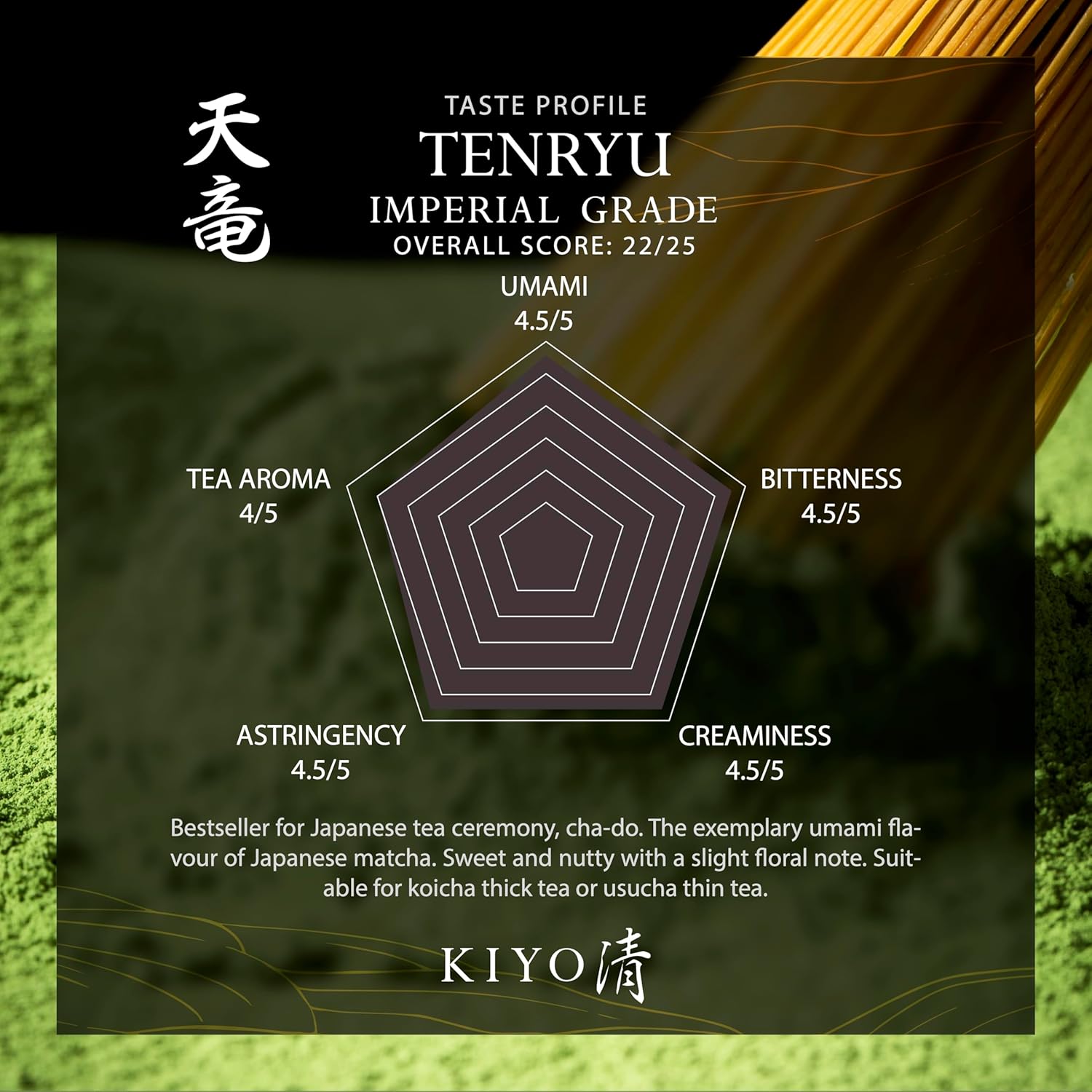 Kiyo Matcha Imperial Grade Tenryu Ceremonial Uji Matcha - Pure Japanese First Harvest Ceremonial Grade Matcha Green Tea Powder from Uji, Japan (40g/1.41oz)