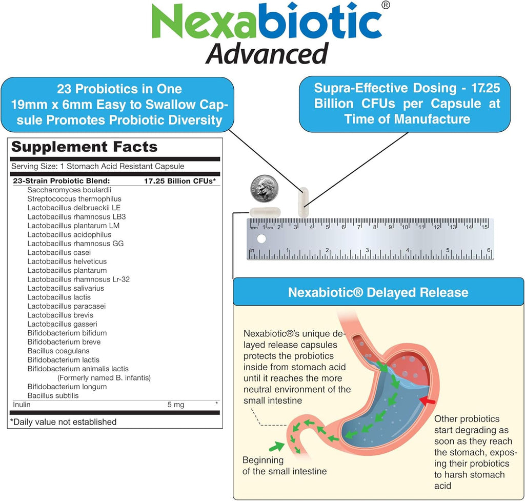 DrFormulas Nexabiotic 23 Multi Probiotic for Women and Men - Dr. formulated with Lactobacillus Acidophilus, Bifidobacterium Infantis, Saccharomyces Boulardii, 17.25 Billion CFUs