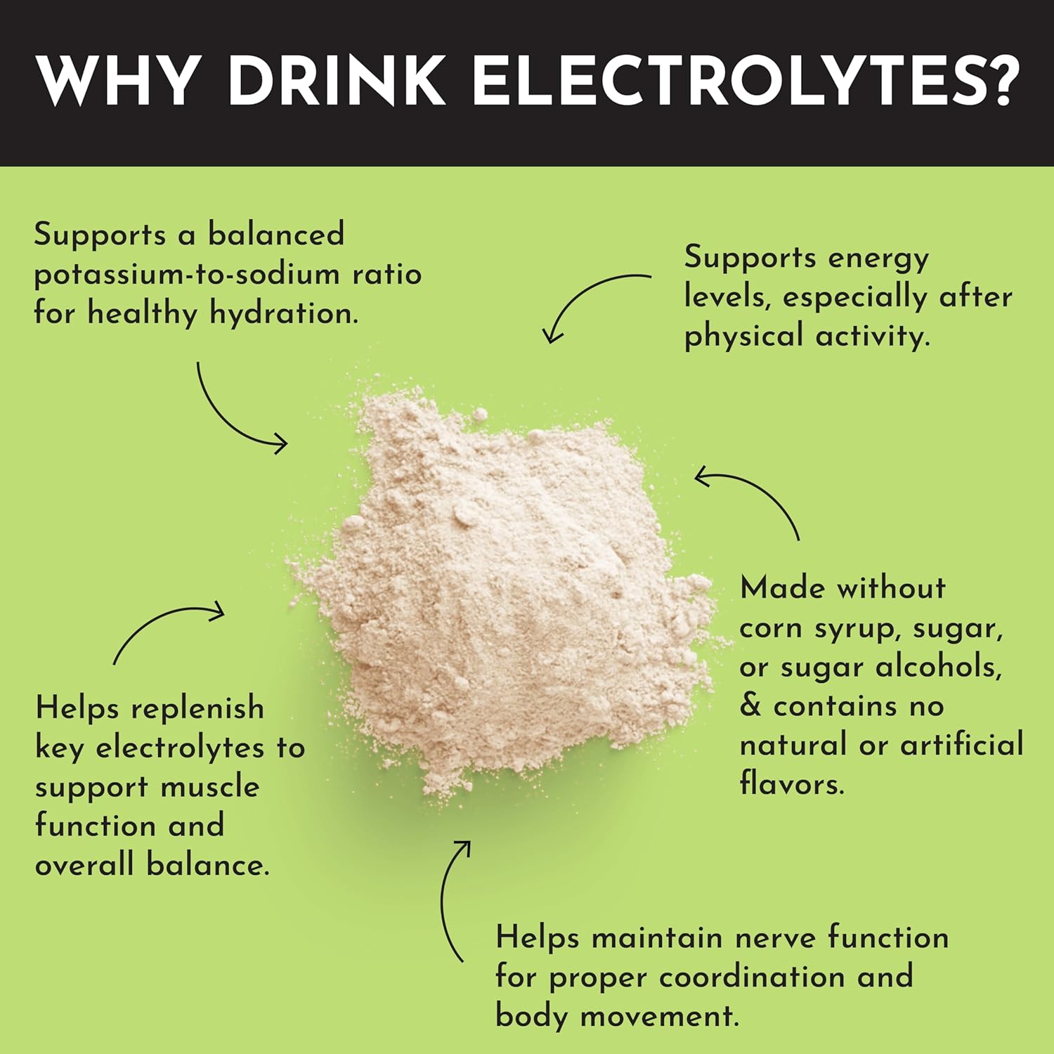 Coconut Lime Electrolytes – 30‑Serving Hydration Drink Mix with Coconut Water, Sea Salt, and Trace Minerals – Supports Hydration, Recovery, and Electrolyte Balance*