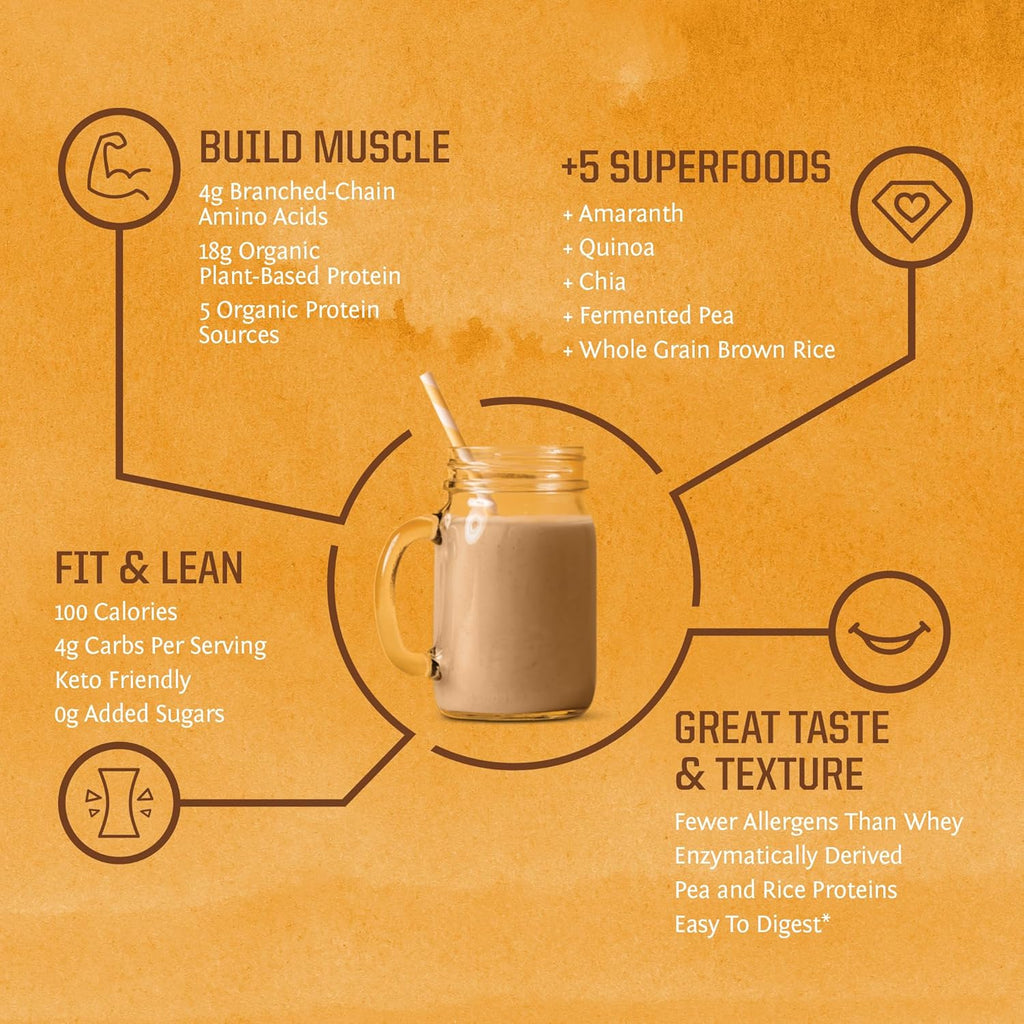 Clean Vegan Protein Powder Vanilla | Organic Protein Powder Plant Based Formula with 5 Superfood Blend Sprouted & Fermented | Non-GMO Low Carb Soy Dairy & Gluten Free (Vanilla, 30 Servings)