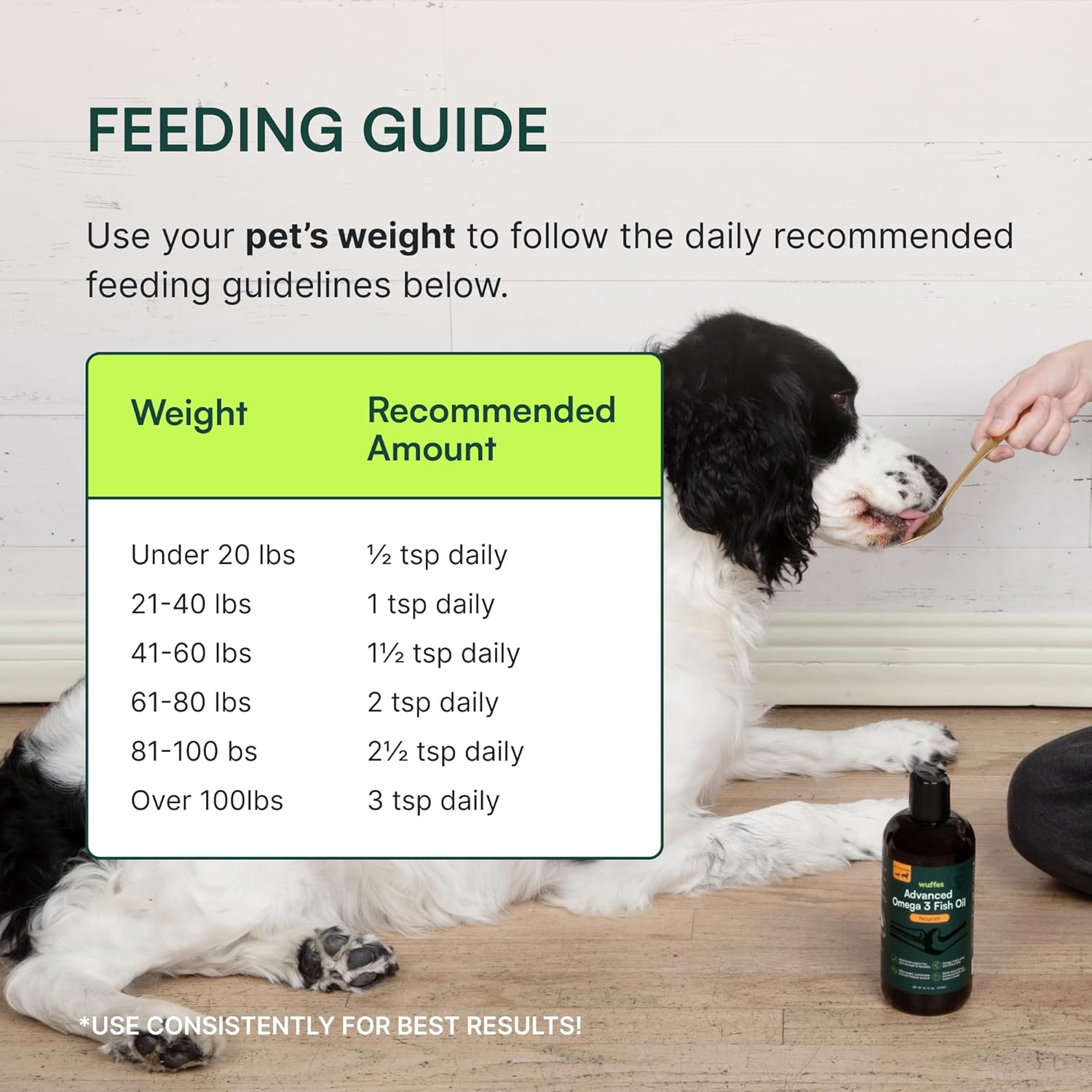 Wuffes Advanced Omega 3 Fish Oil for Dogs, Natural EPA & DHA Fatty Acids, Supports Healthy Skin and Coat, Joint Nutrition, Digestion & Immune System - 100% Pure Wild Alaskan Fish Oil, 16 Oz