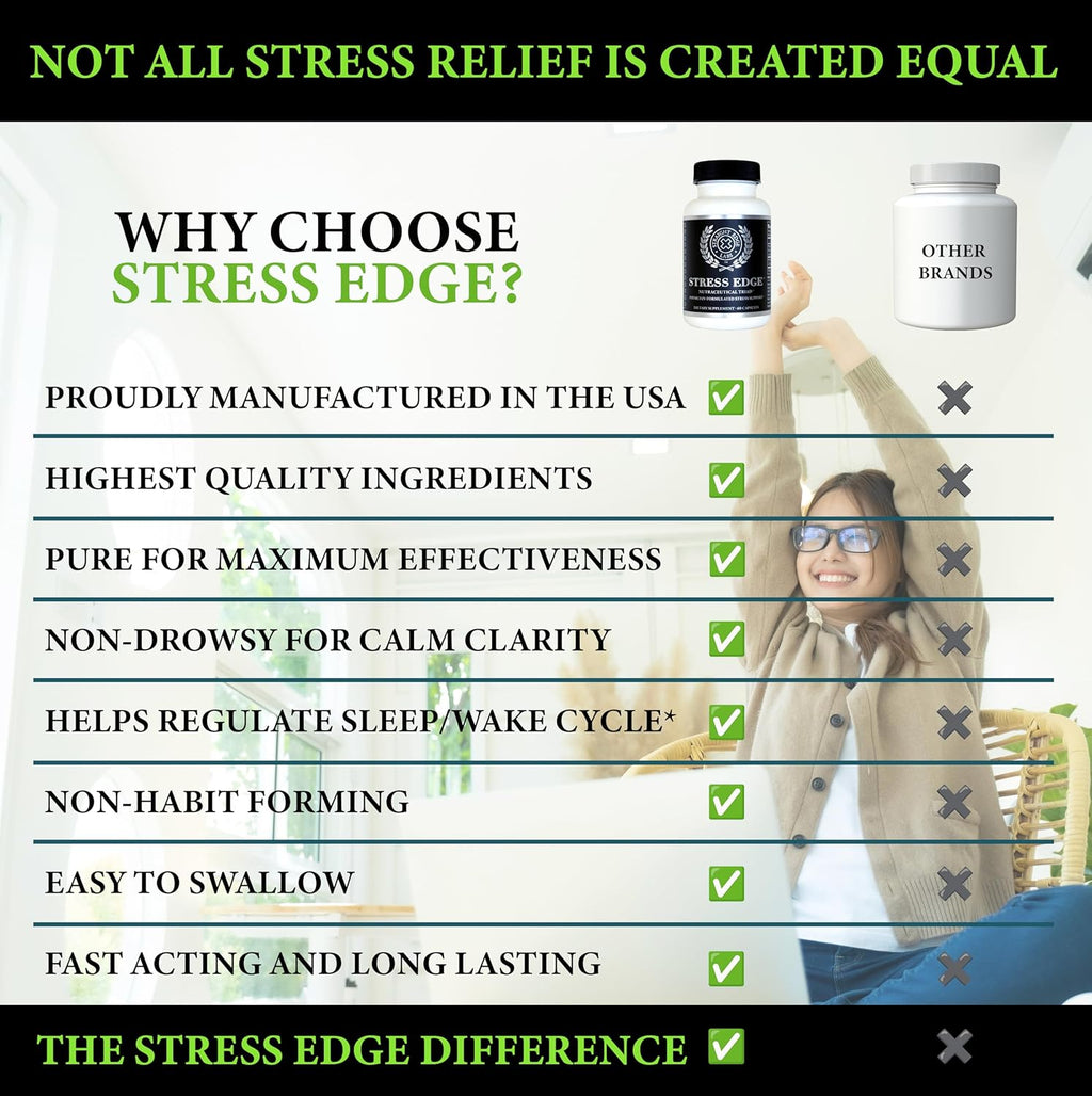 Stress Edge Stress Relief Supplement, Natural Mood Enhancer, Physician-Formulated, Calm Mind and Body, Improve Sleep, Fast Acting, 30 Servings