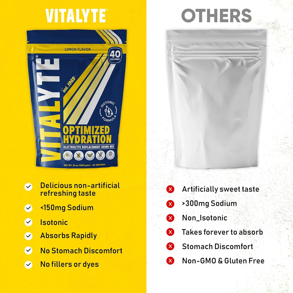 Vitalyte Electrolyte Powder Drink Mix, Isotonic Electrolyte Hydration Mix, Case Pack (6 Pack, Lemon)