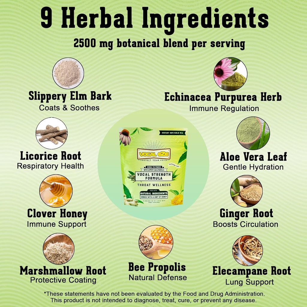 Vocal Eze Herbal Throat Coat Tea | 24 Servings | 9 Botanical Voice Soothing Ingredients | Ginger Flavor with Slippery Elm, and Propolis Powder Blend | Voice, Cough and Respiratory Support | 60 g