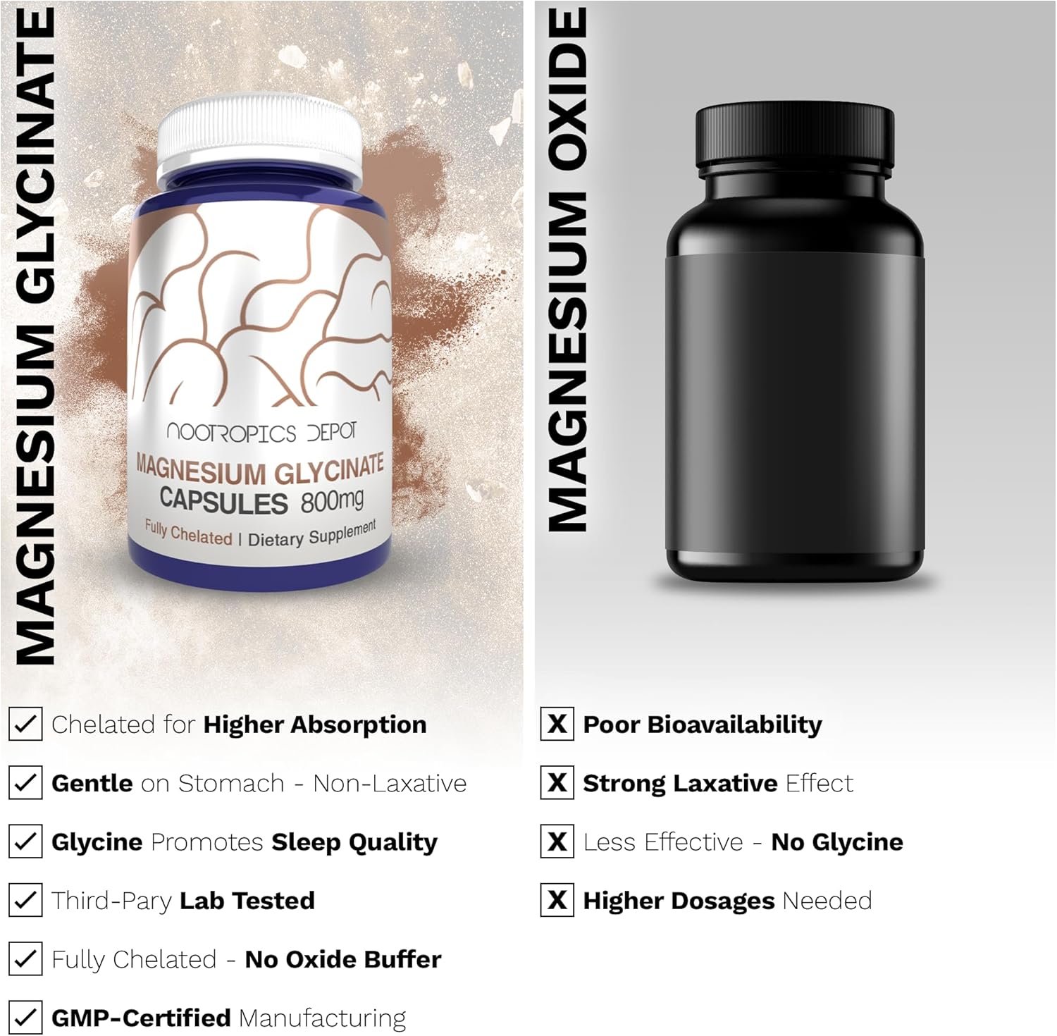Magnesium Glycinate Capsules | 360 Count | Mineral Supplement | Magnesium Supplement | Supports Heart, Muscle, Nerve, and Bone Health