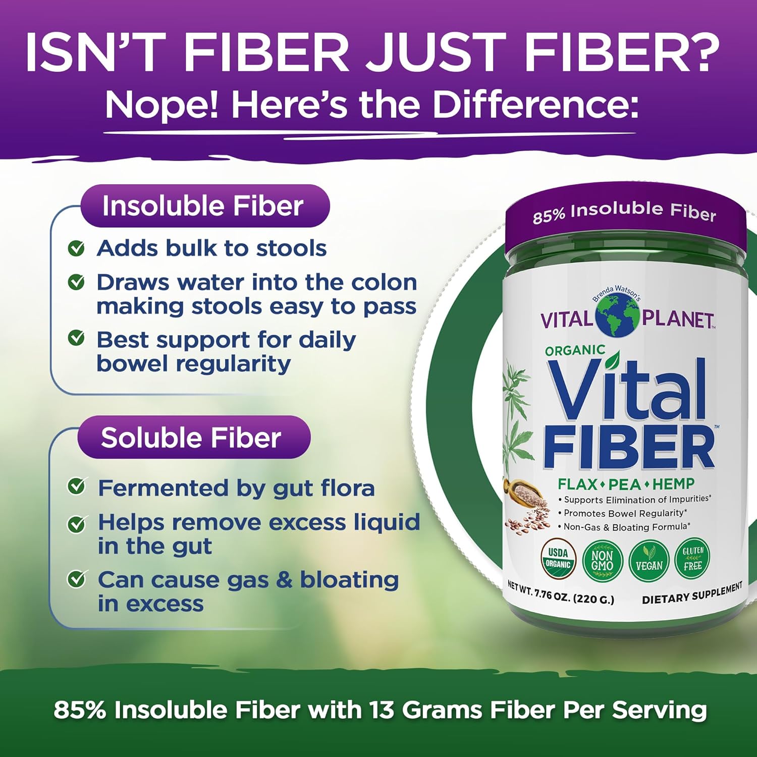 Vital Planet - Vital Fiber Powder, Soluble and Insoluble Fiber Supplement with Flax, Pea and Hemp, Organic Daily Dietary Supplement Supports Gut Digestive Regularity 7.76 oz