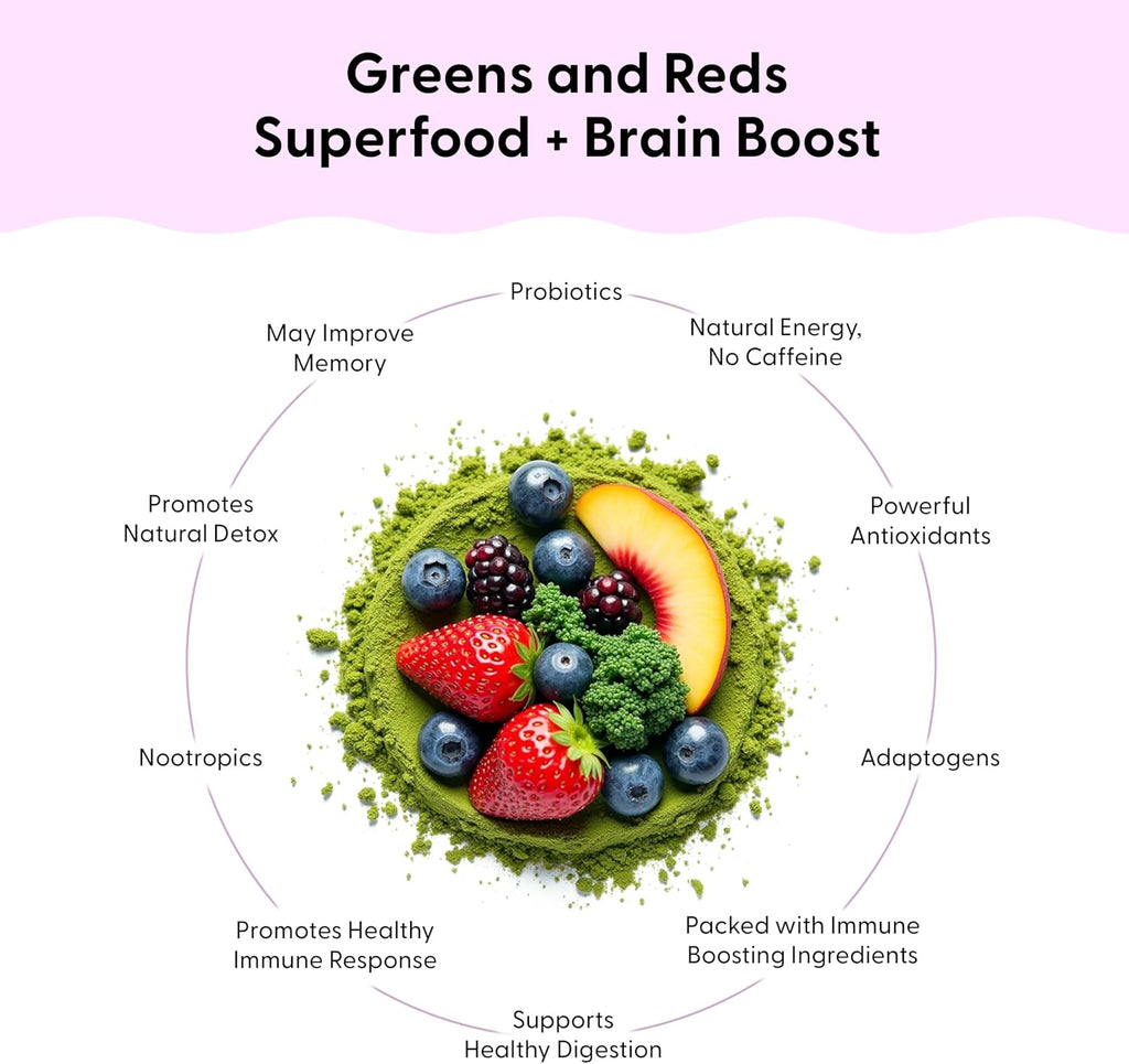 LIVELY VITAMIN CO Lively Greens w/Reds - 42 Superfood Ingredients - Memory, Focus, Mood, Digestion & Energy - Brain, Immune, Digestive & Heart Health - Bloating - Probiotics - Adaptogens - 16.19oz