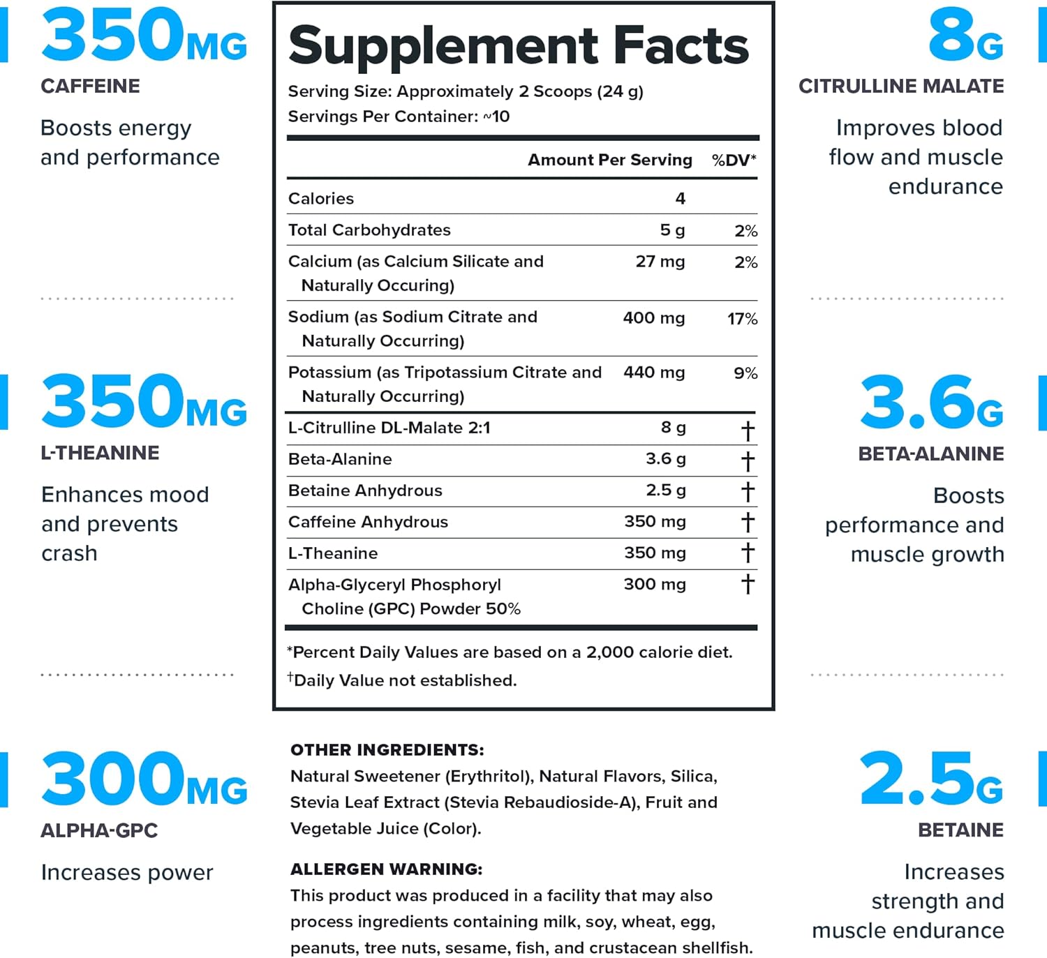 LEGION- All Natural Nitric Oxide Preworkout Drink to Boost Energy, Creatine Free, Naturally Sweetened, Beta Alanine, Citrulline, Alpha GPC (Fruit Punch 10 Servings)