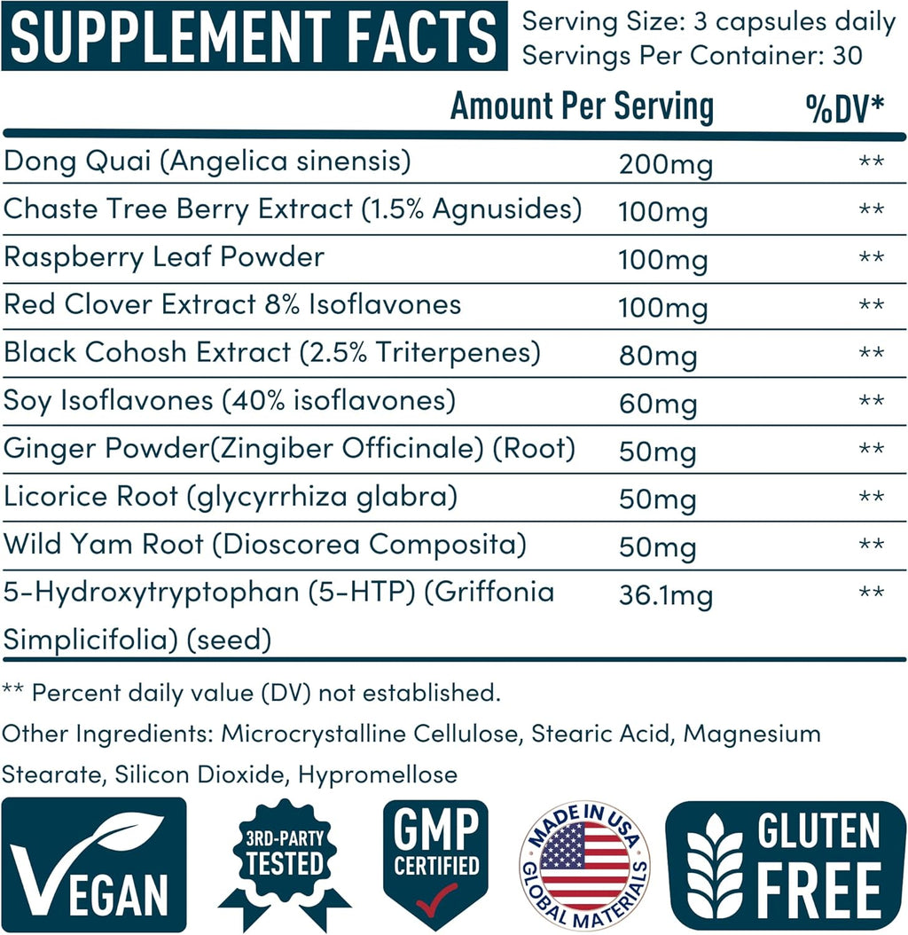 Menopause Supplements for Women - 5-HTP, Dong Quai, Black Cohosh for Menopause Hot Flashes, Night Sweats Relief Support - Womens Pre Meno Premenopausal Perimenopause Supplement - 90 Caps